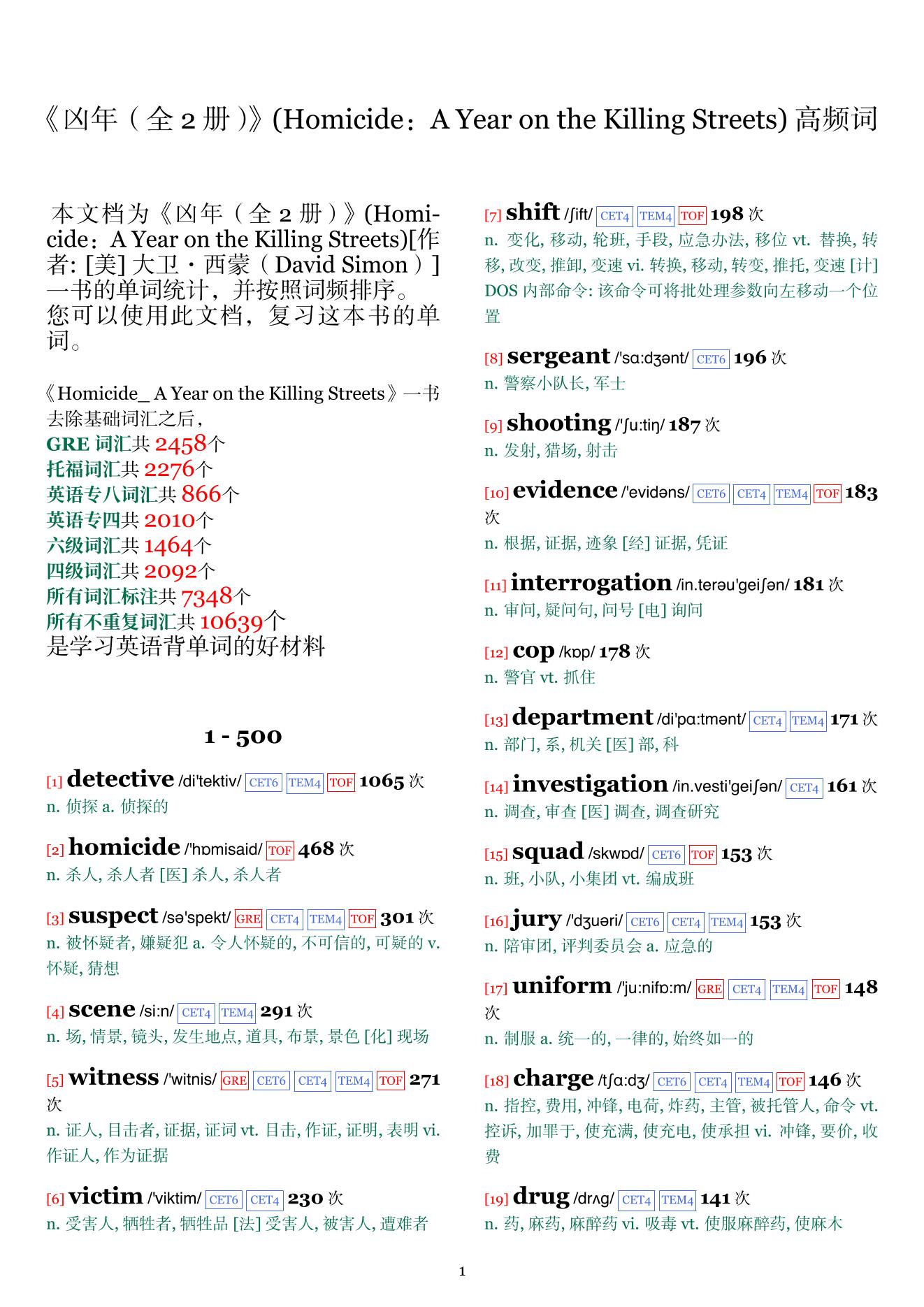 Homicide：A Year on the Killing Streets词频统计