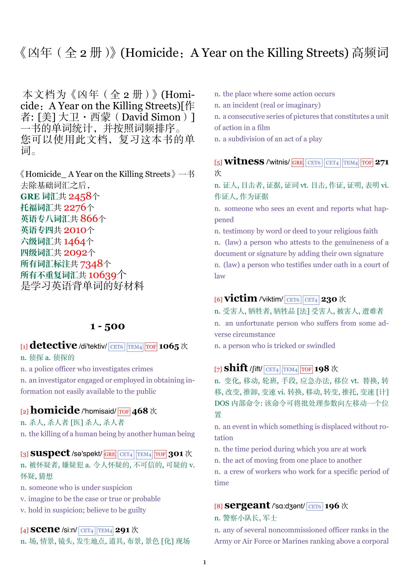 Homicide：A Year on the Killing Streets词频统计