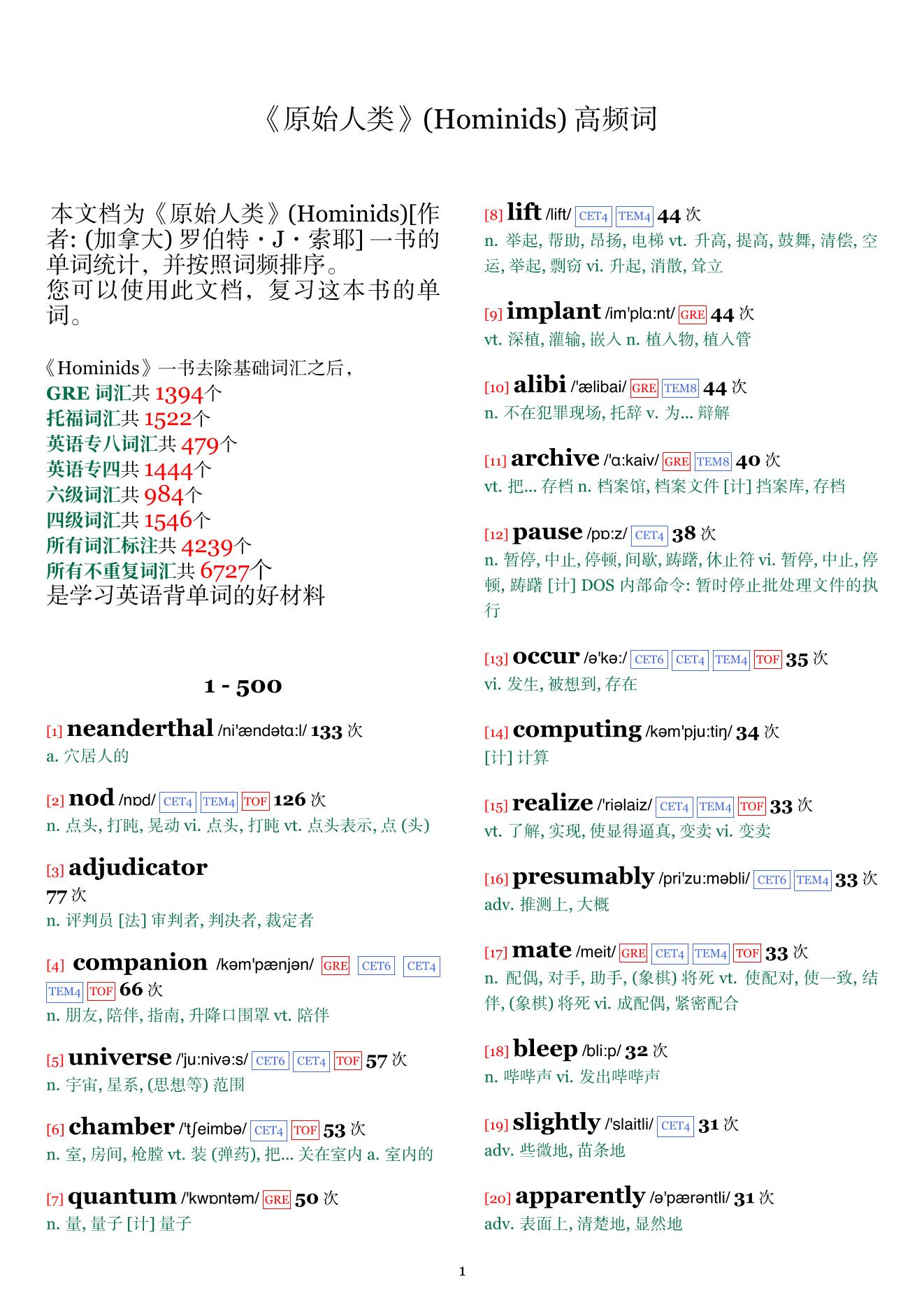 Hominids词频统计