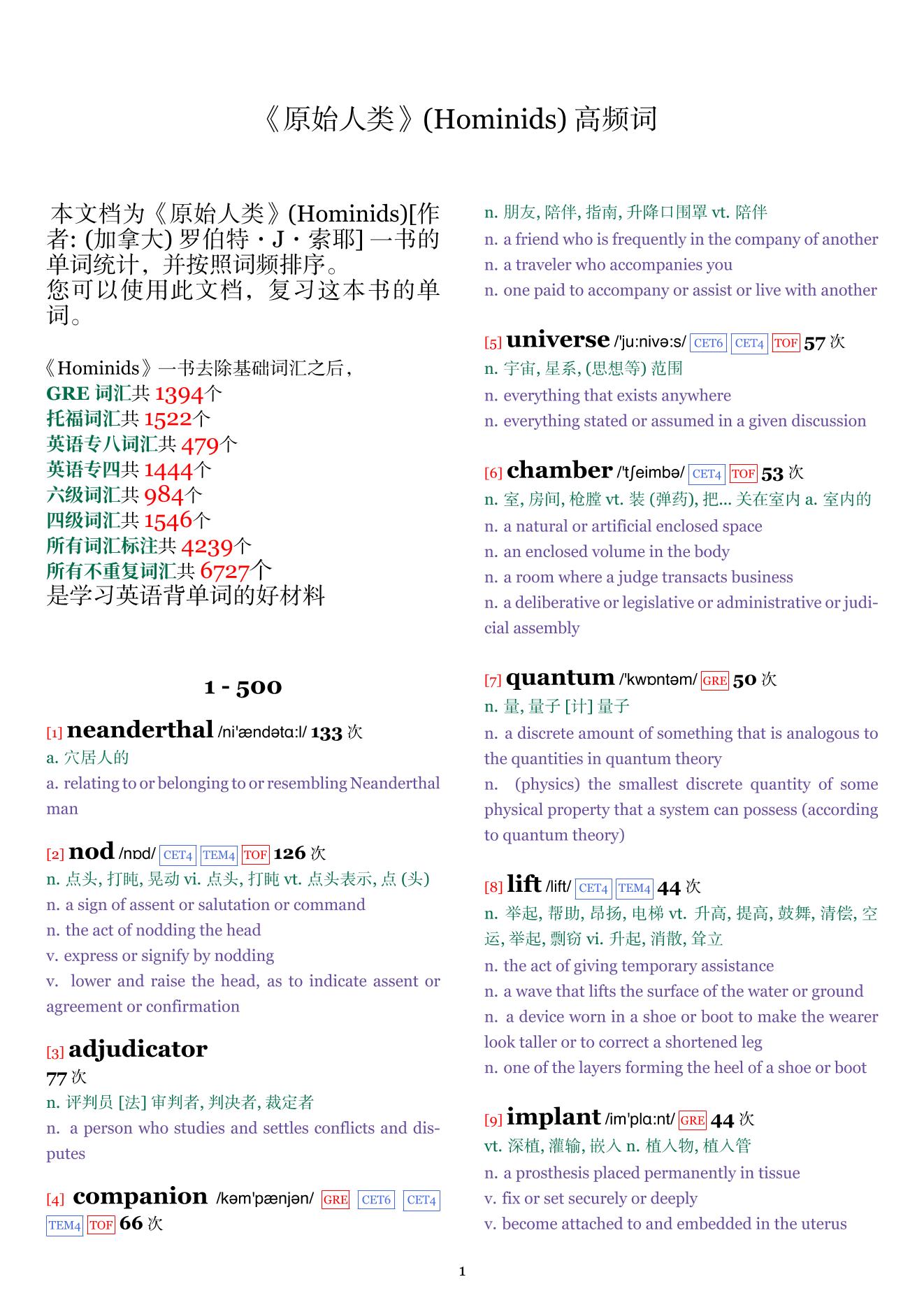 Hominids词频统计