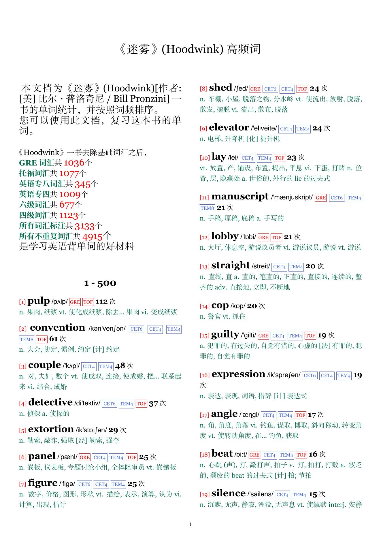 Hoodwink词频统计
