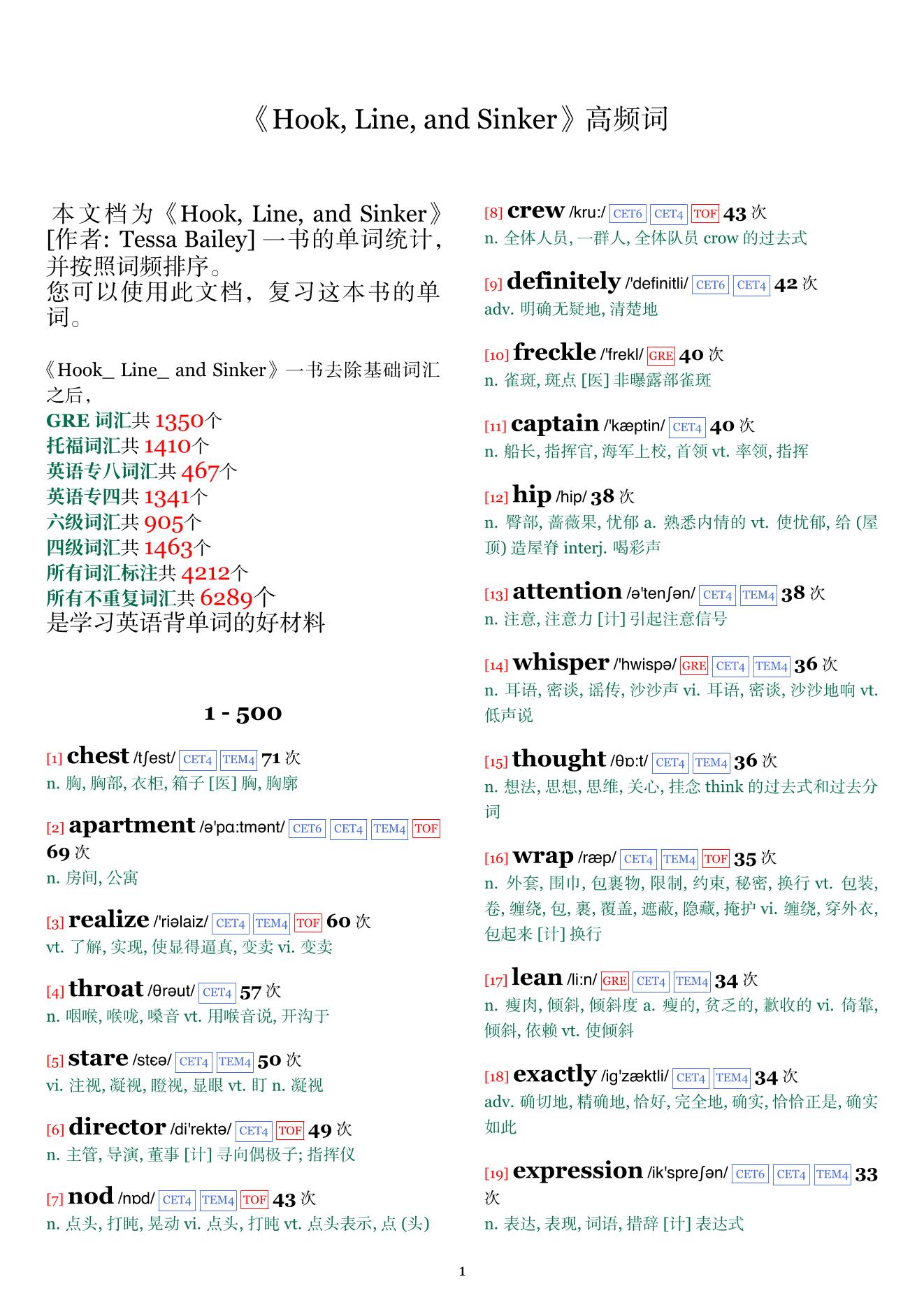 Hook, Line, and Sinker词频统计