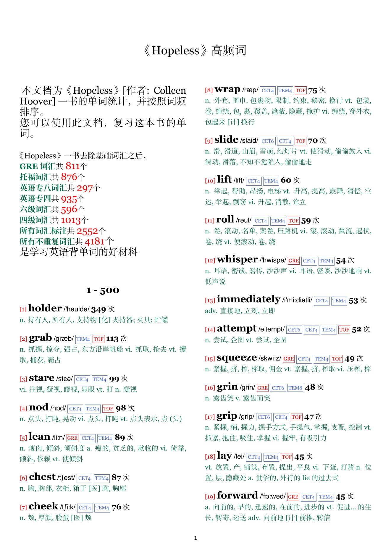 Hopeless词频统计