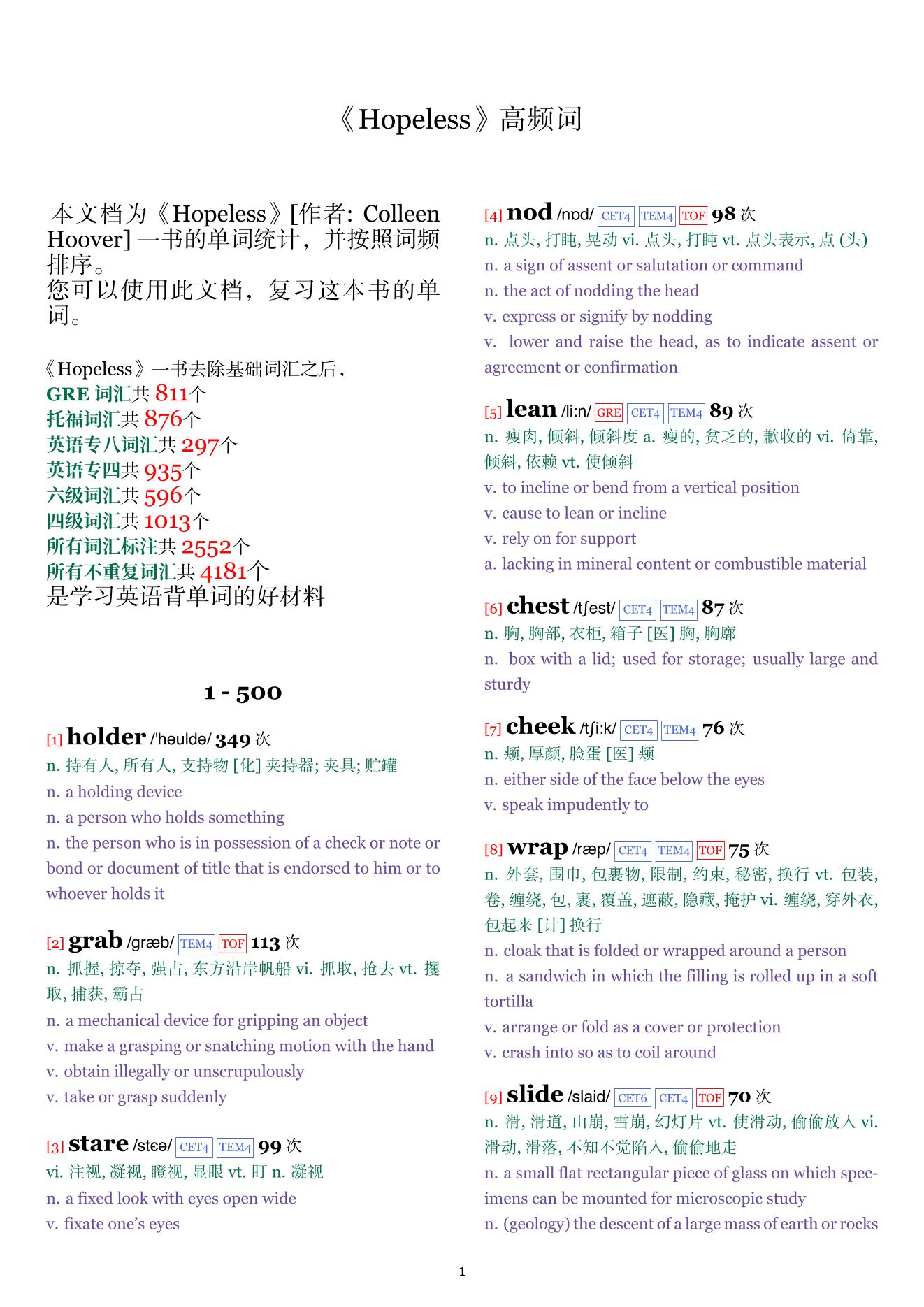 Hopeless词频统计