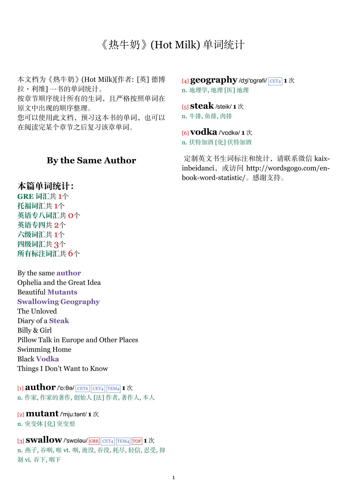 Hot Milk章节单词统计