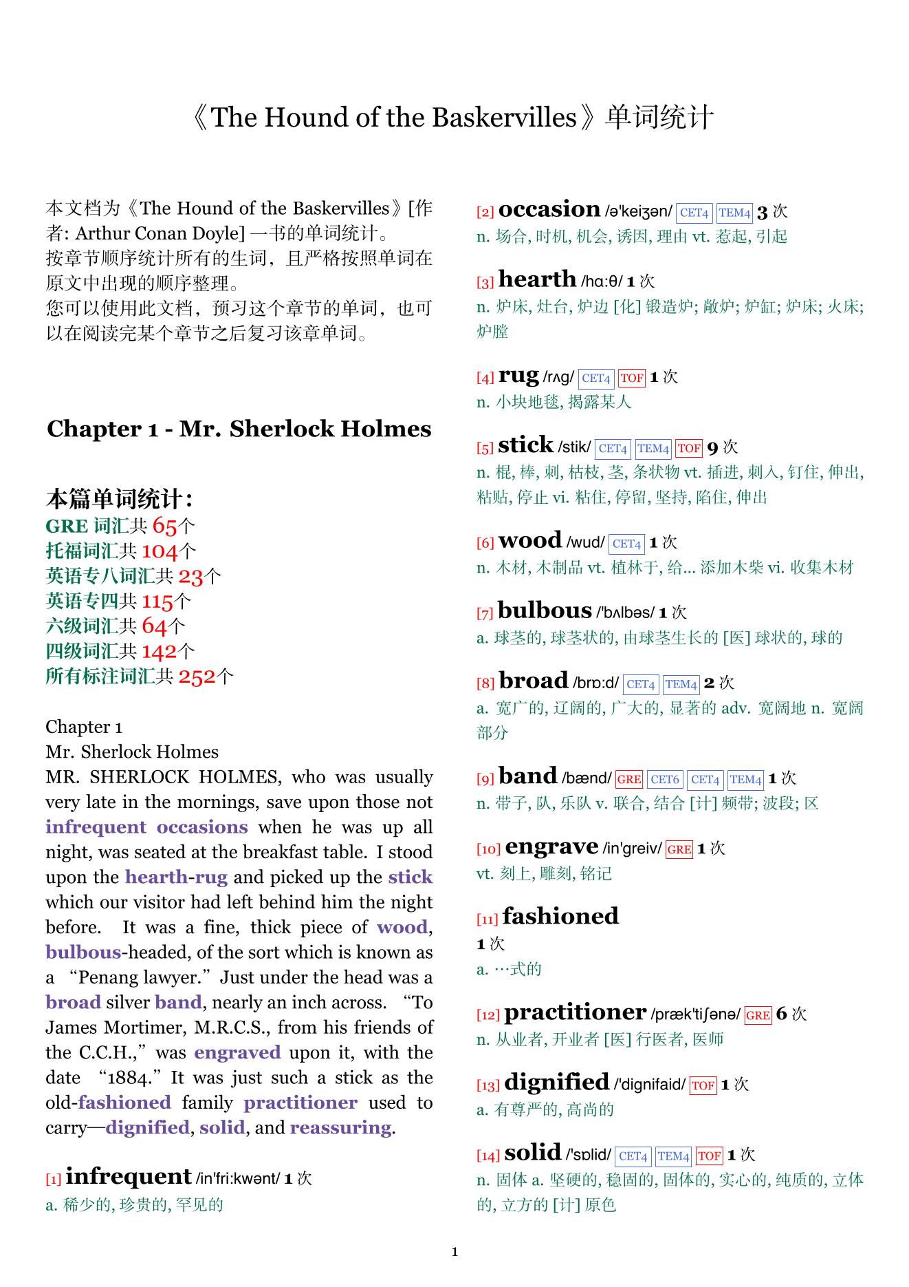 The Hound of the Baskervilles章节单词统计