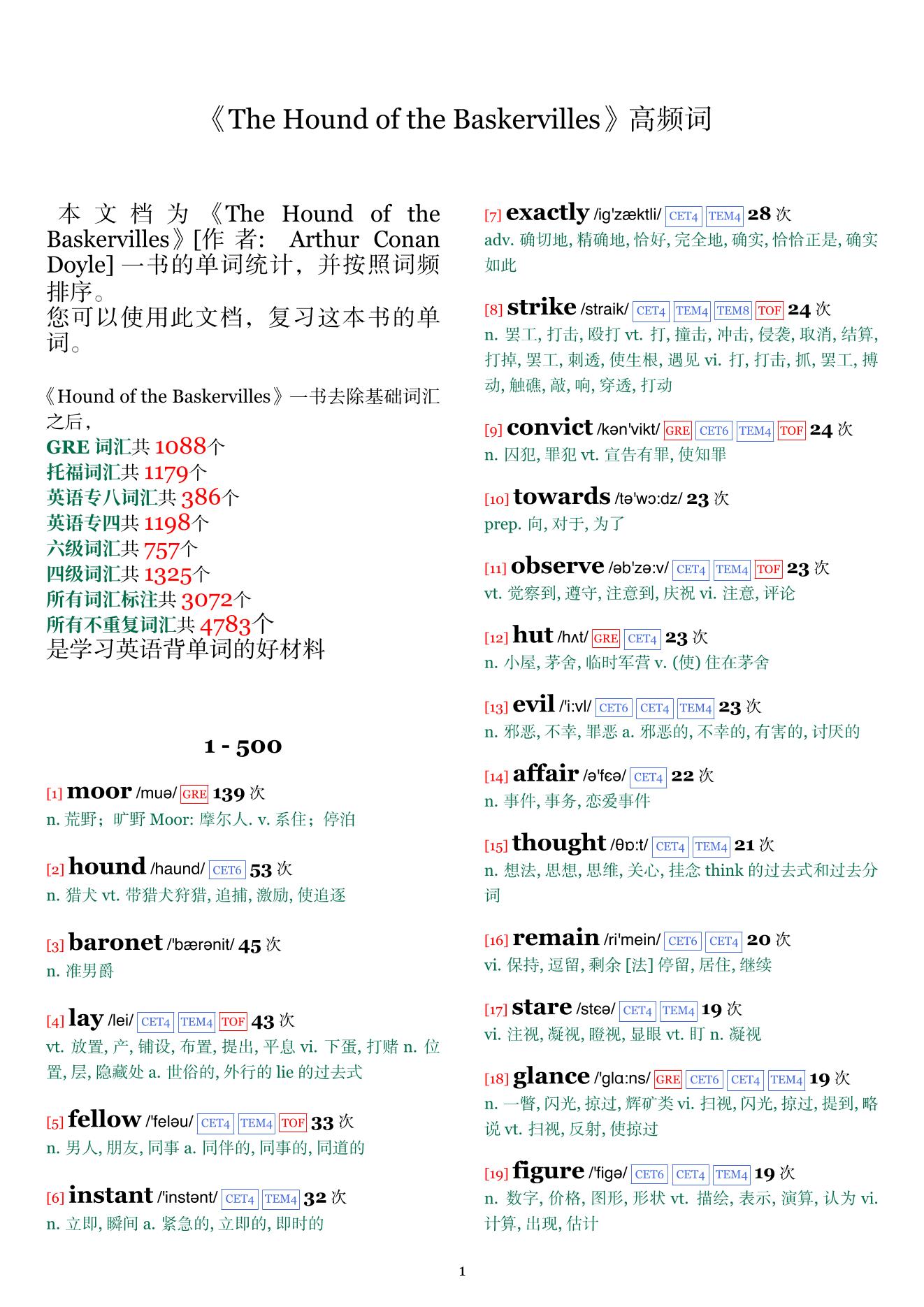 The Hound of the Baskervilles词频统计