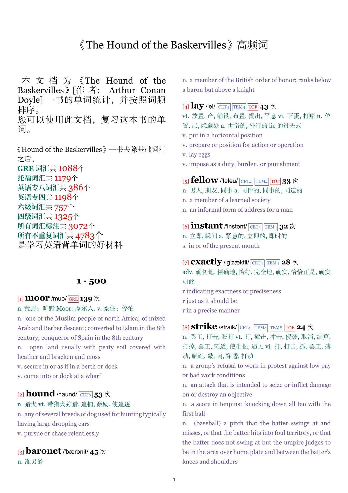The Hound of the Baskervilles词频统计