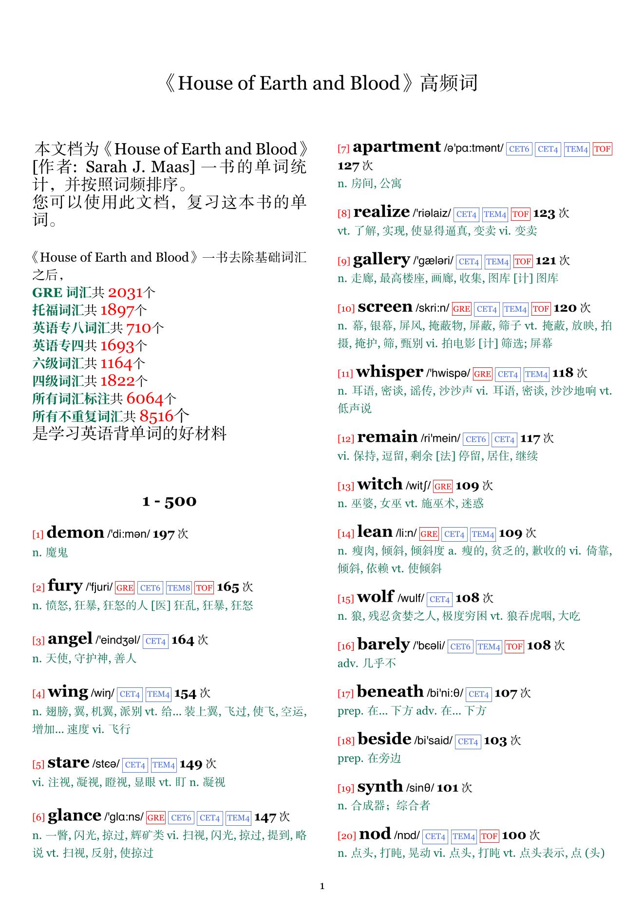 House of Earth and Blood词频统计