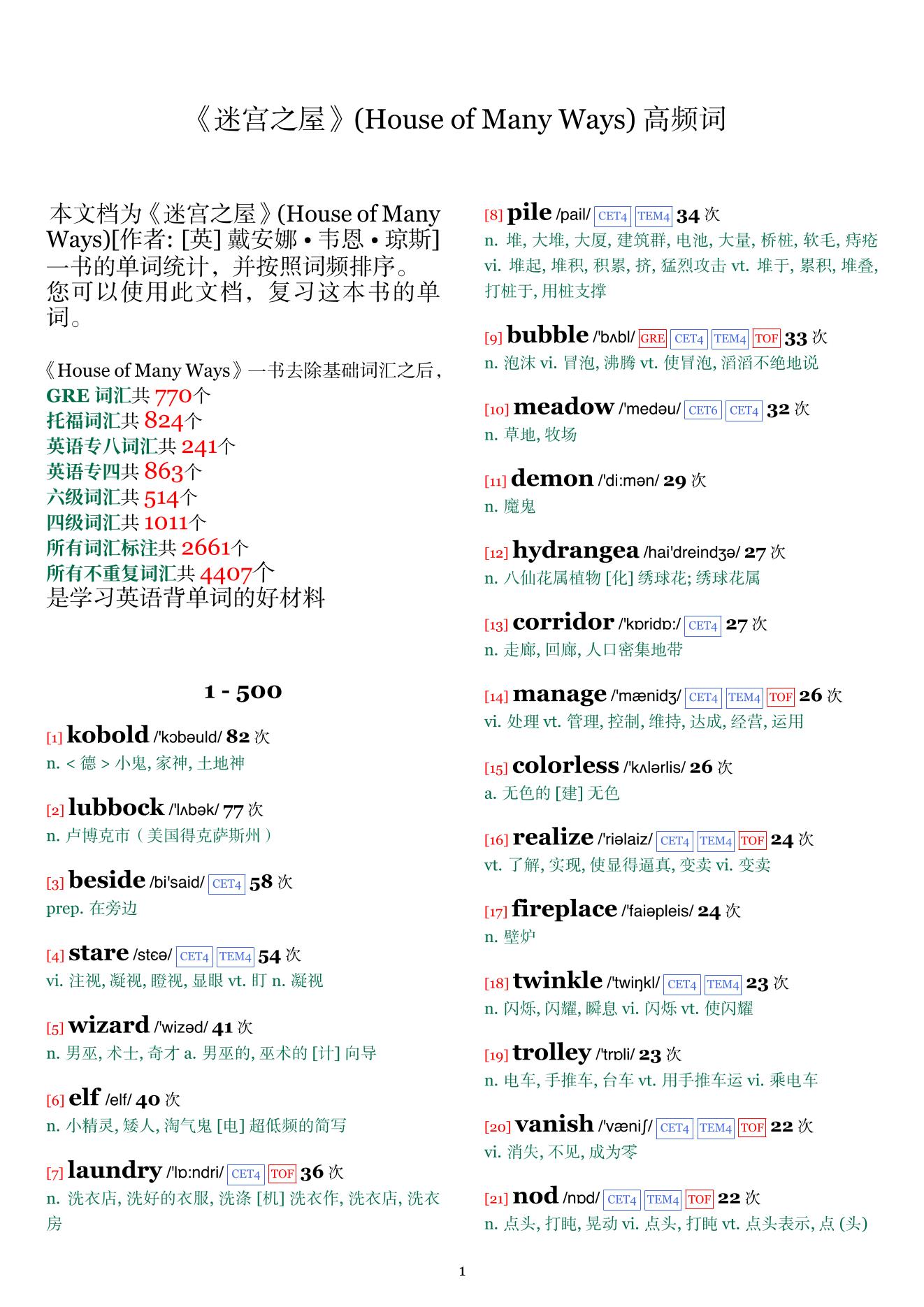 House of Many Ways词频统计