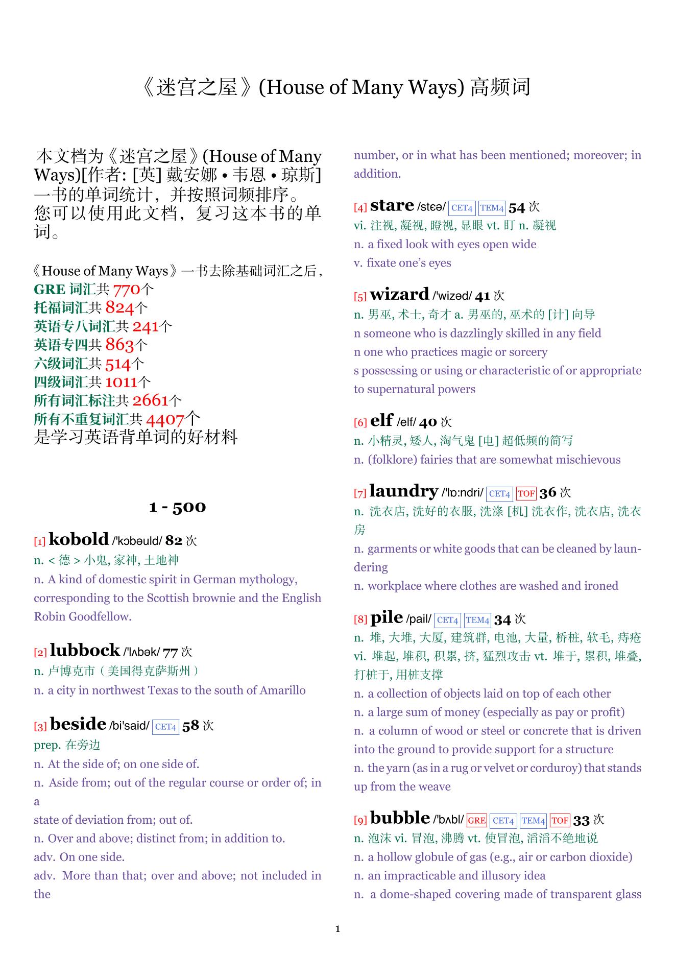 House of Many Ways词频统计