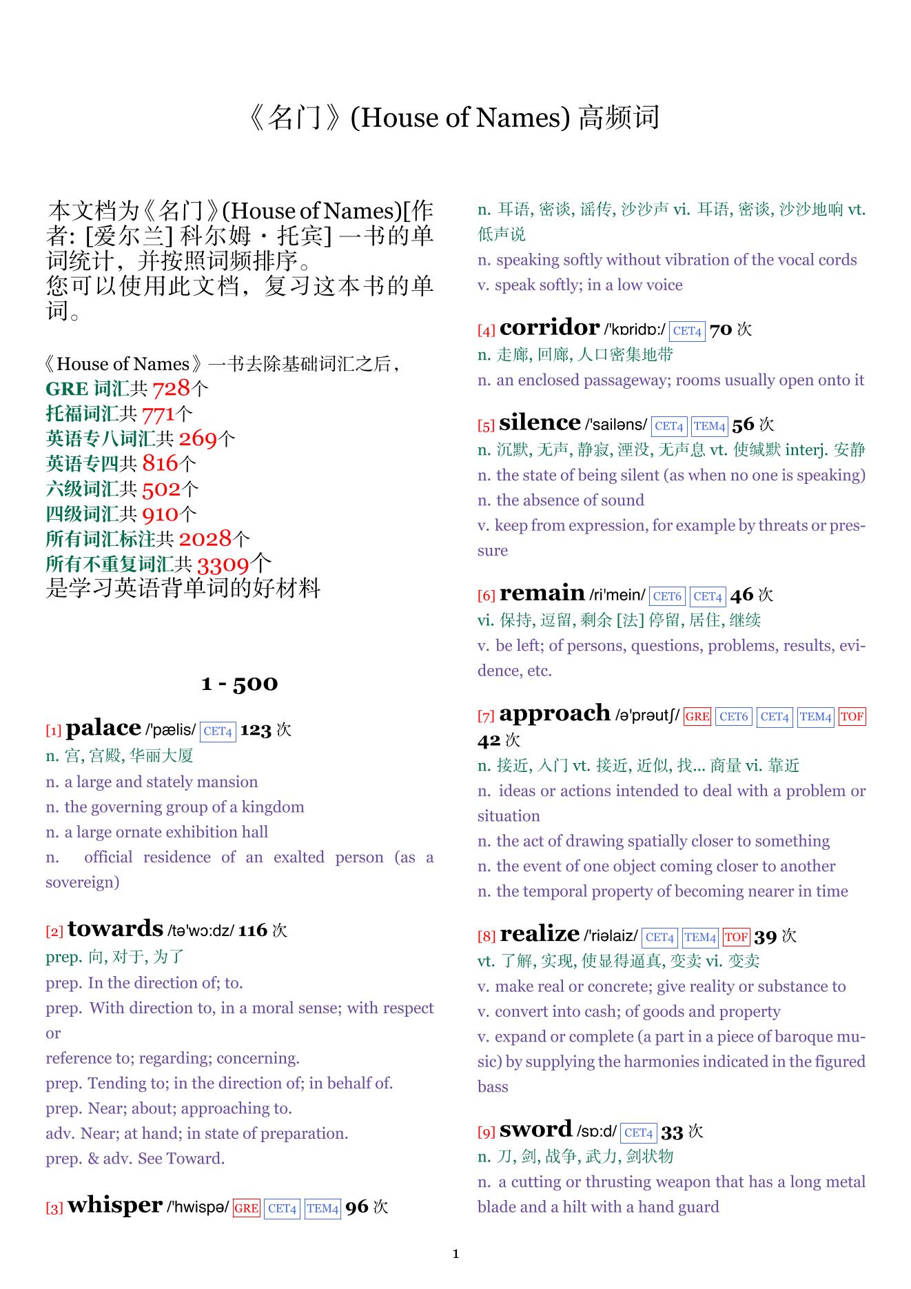 House of Names词频统计