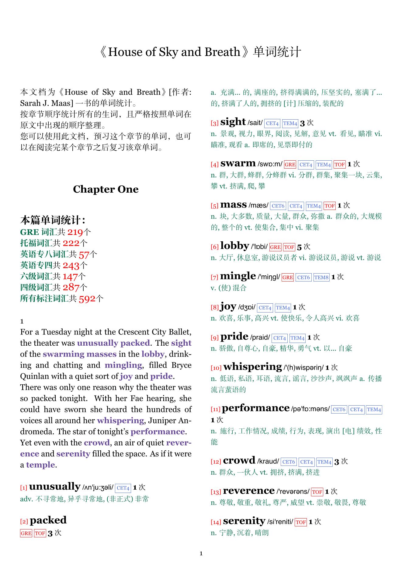 House of Sky and Breath章节单词统计