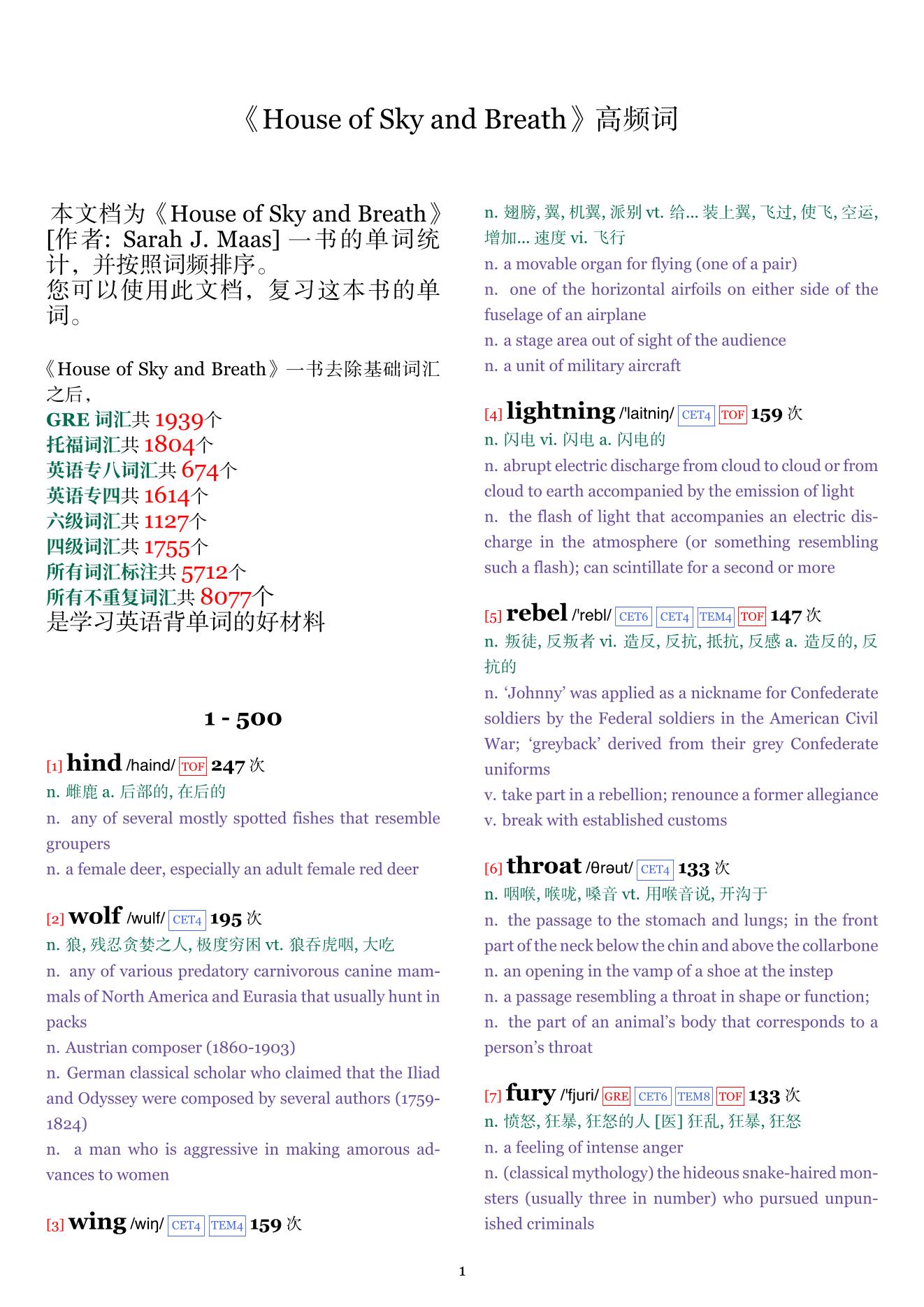 House of Sky and Breath词频统计