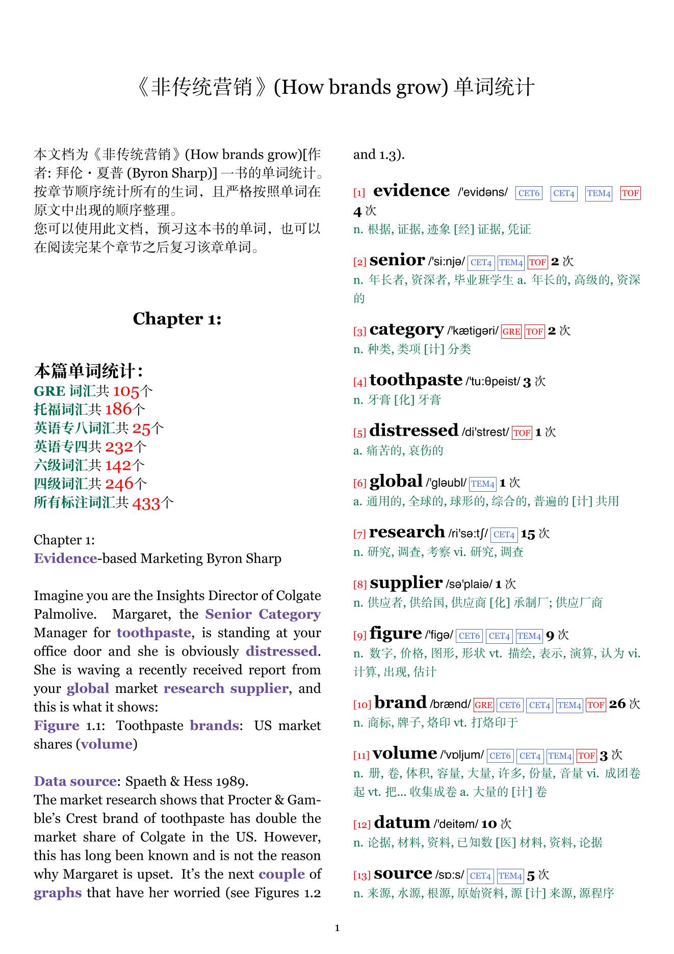 How brands grow章节单词统计