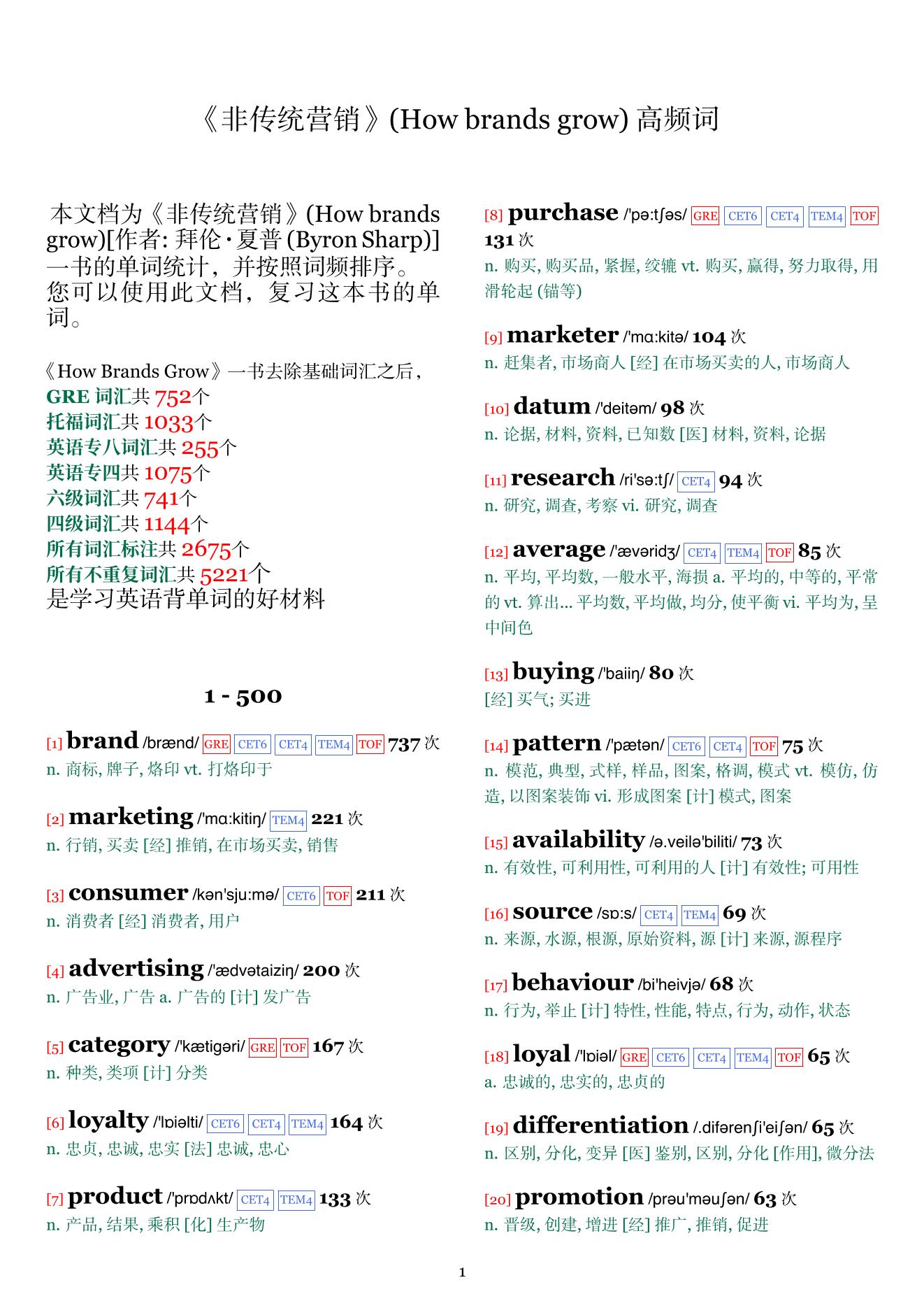 How brands grow词频统计