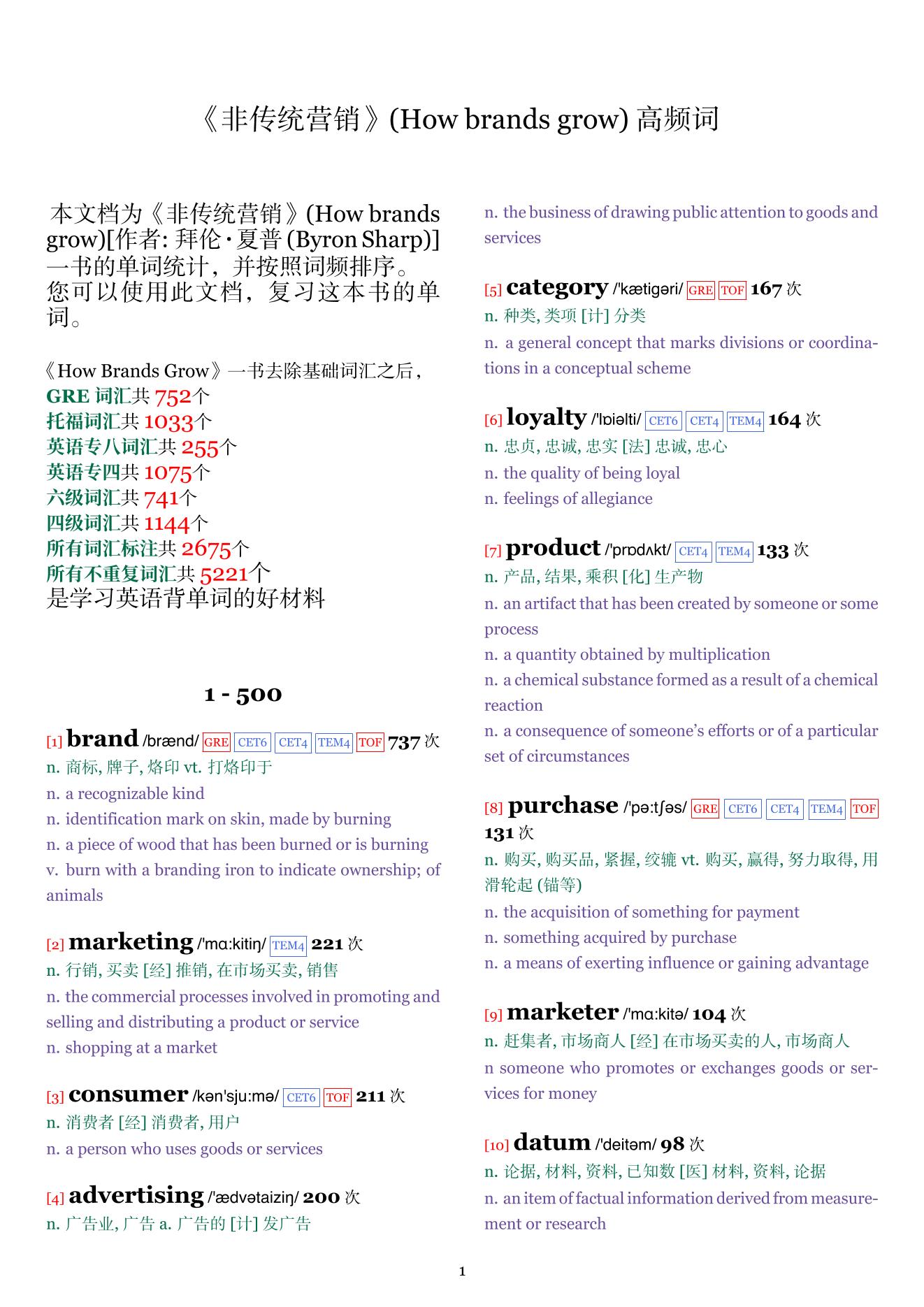 How brands grow词频统计