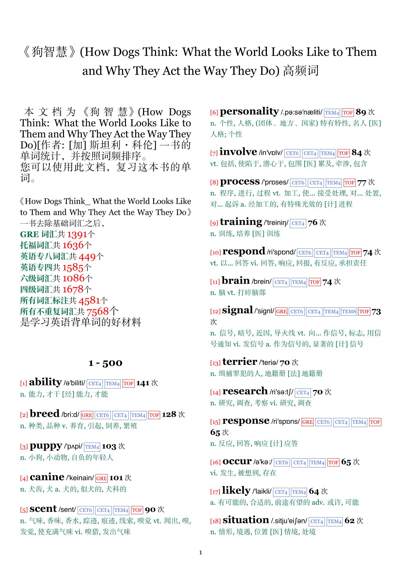 How Dogs Think: What the World Looks Like to Them and Why They Act the Way They Do词频统计