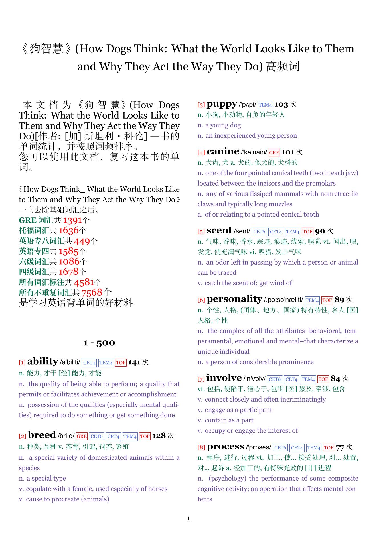 How Dogs Think: What the World Looks Like to Them and Why They Act the Way They Do词频统计