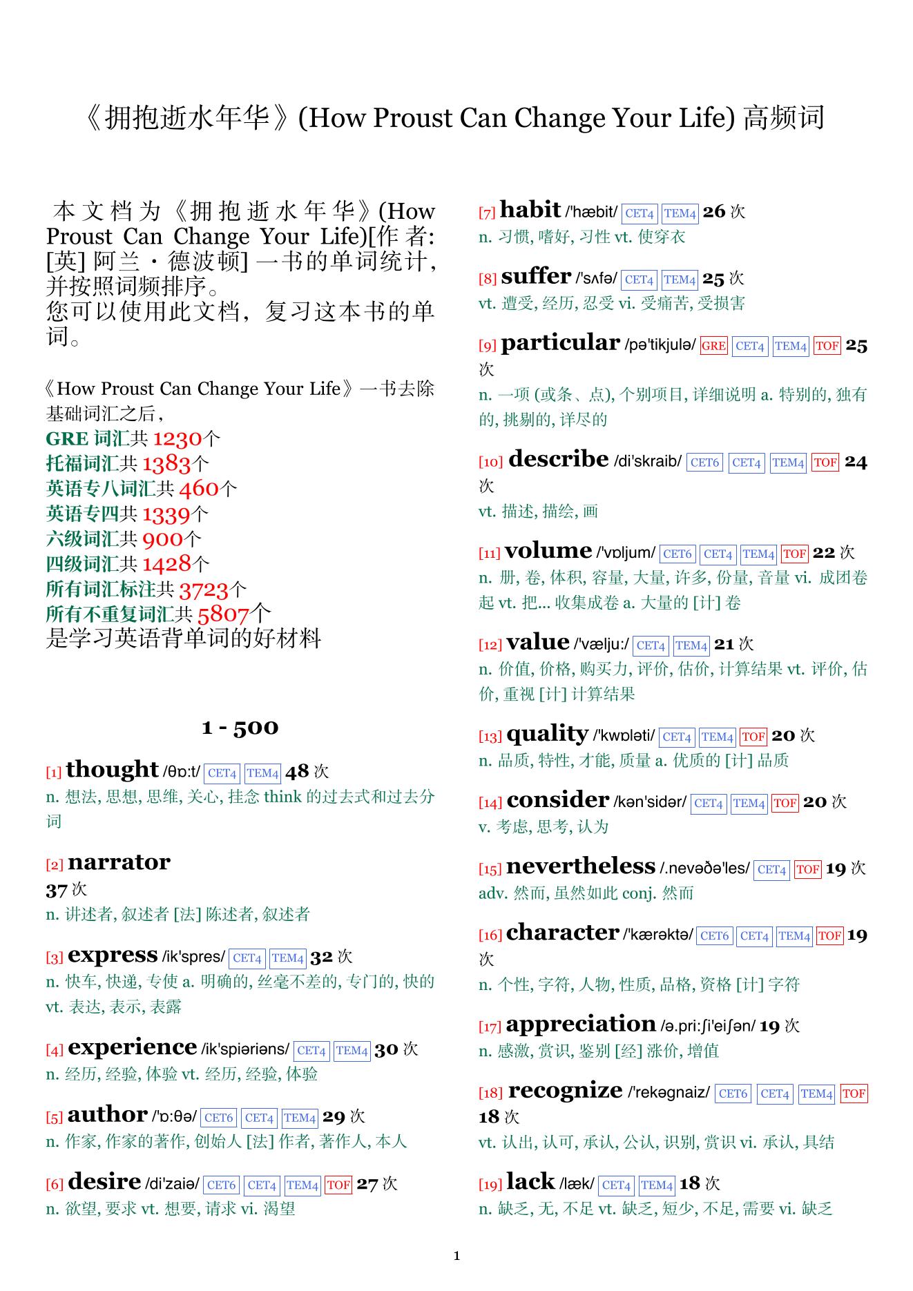 How Proust Can Change Your Life词频统计