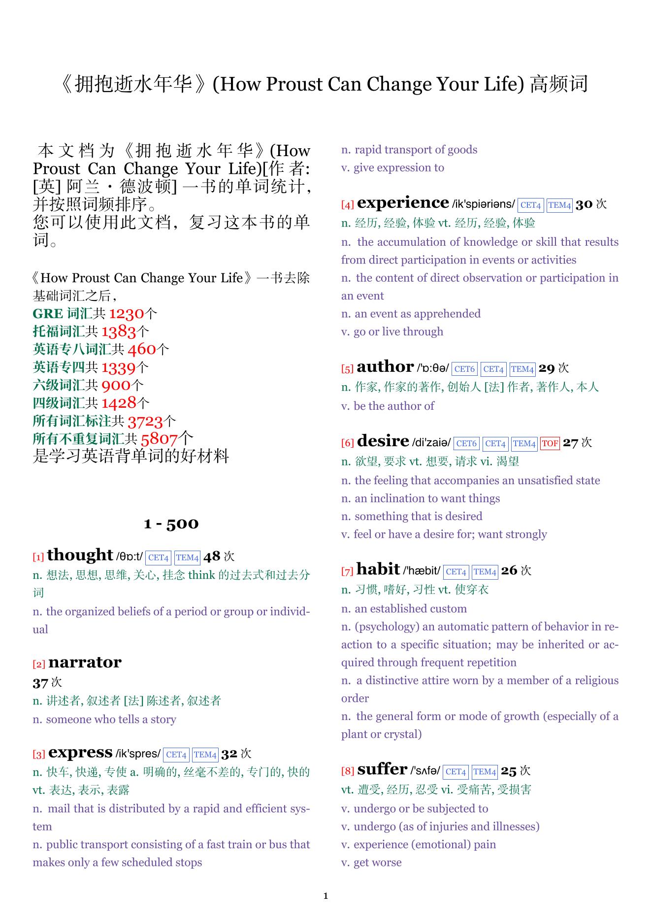 How Proust Can Change Your Life词频统计