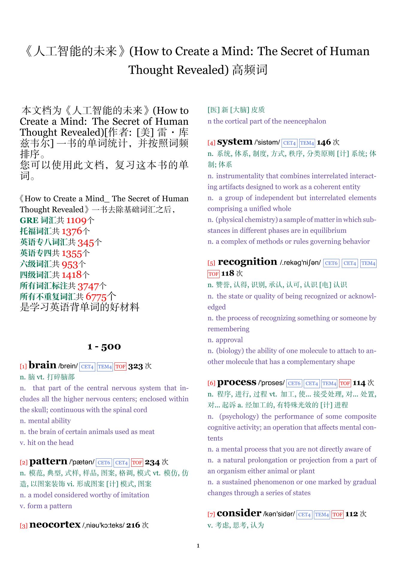 How to Create a Mind: The Secret of Human Thought Revealed词频统计