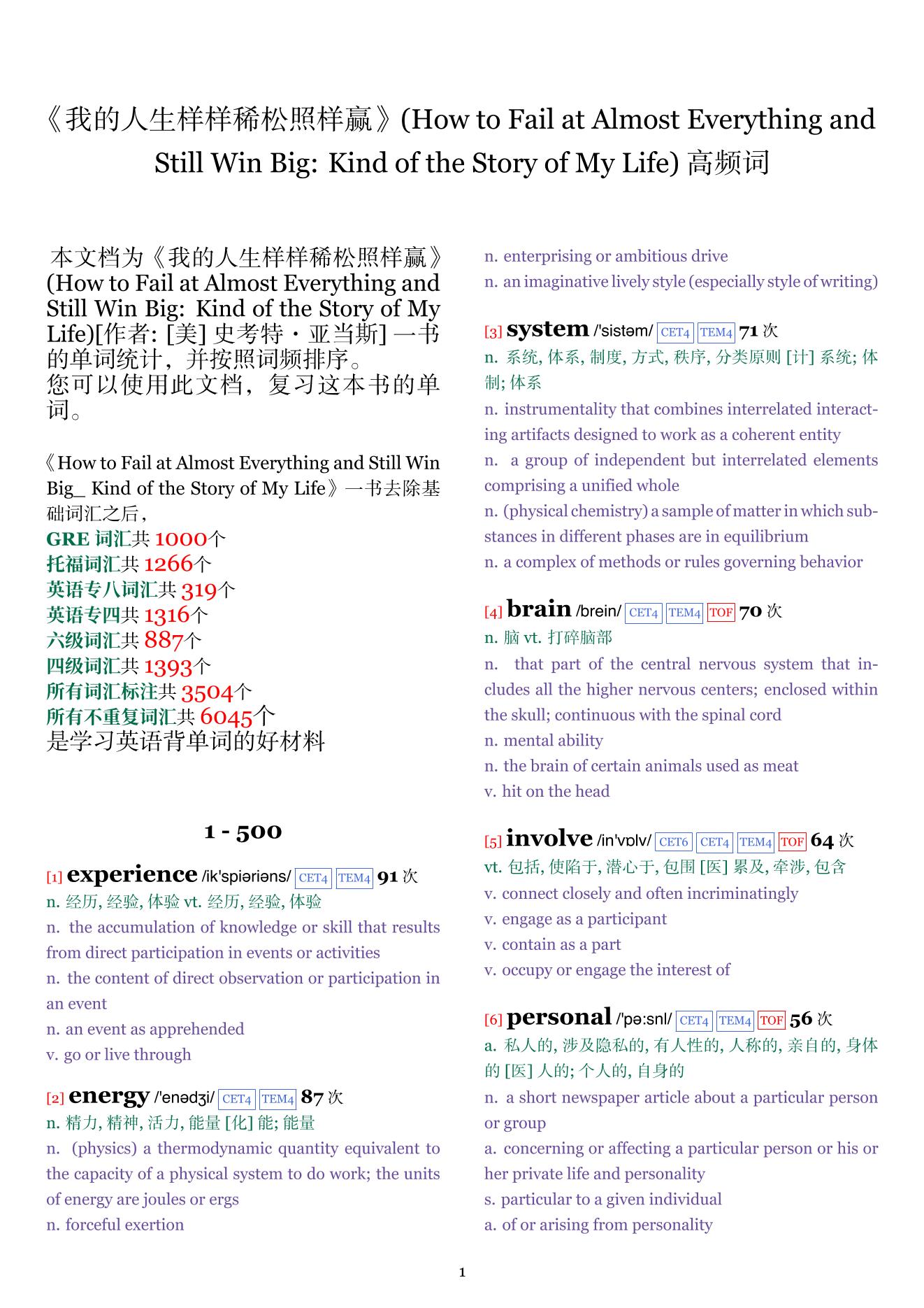 How to Fail at Almost Everything and Still Win Big: Kind of the Story of My Life词频统计