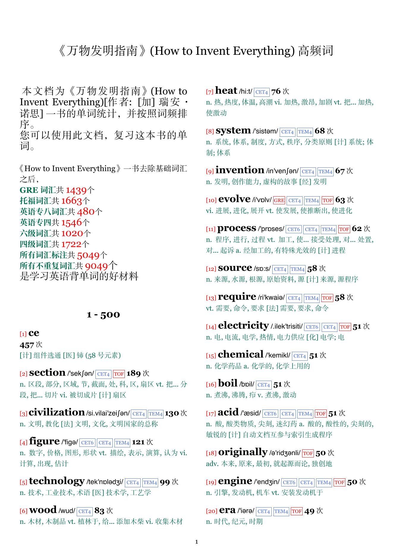 How to Invent Everything词频统计