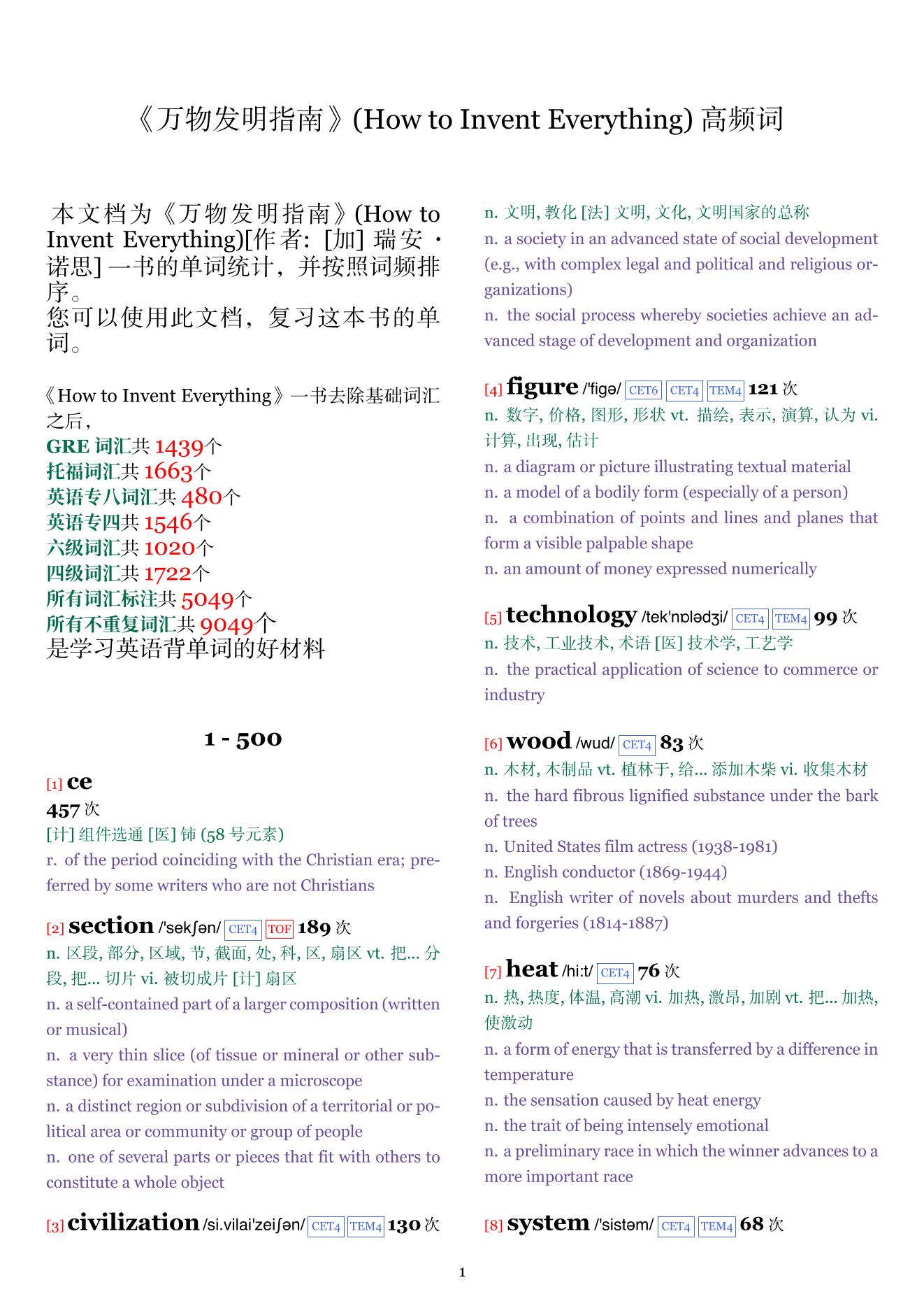 How to Invent Everything词频统计