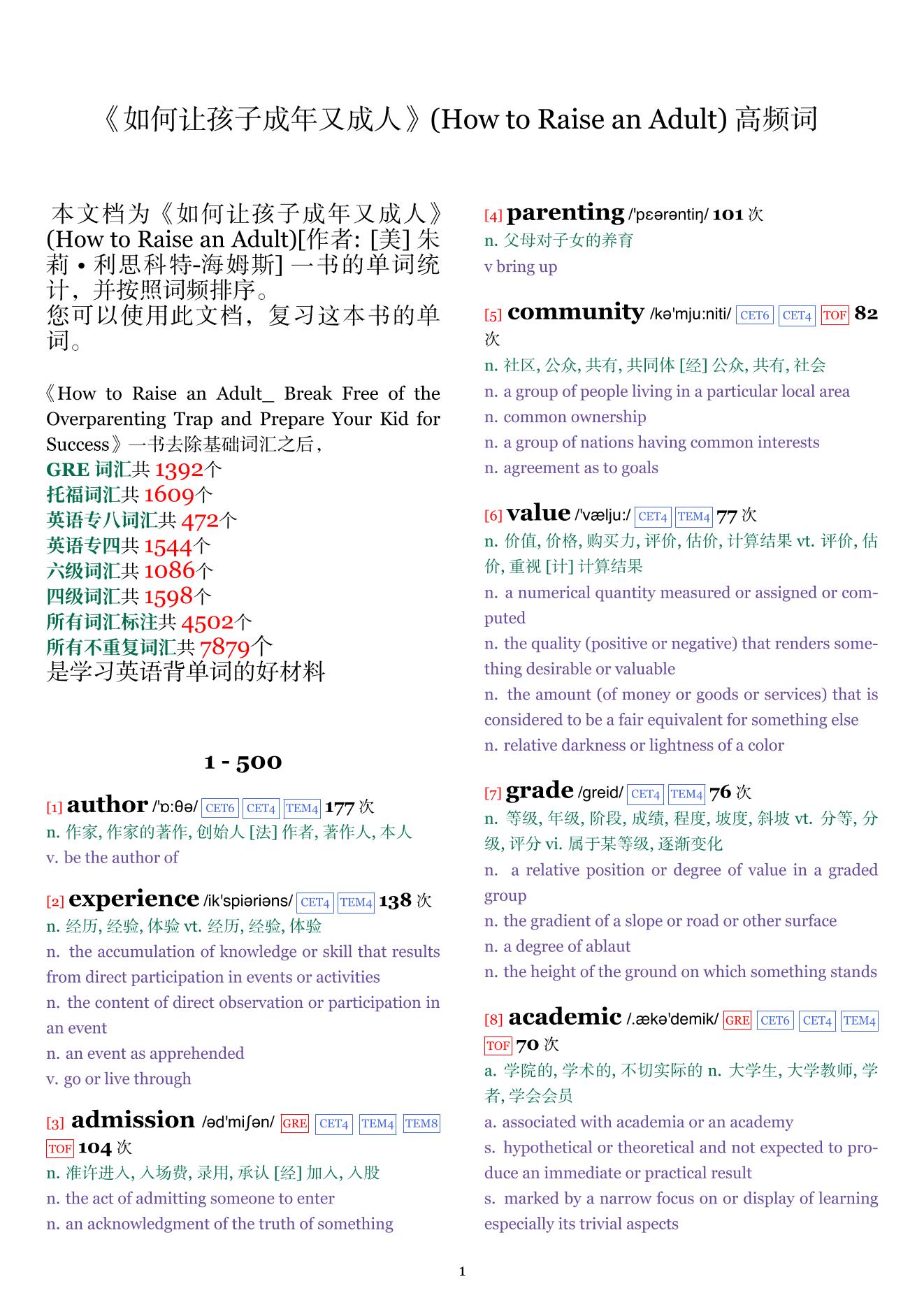 How to Raise an Adult词频统计