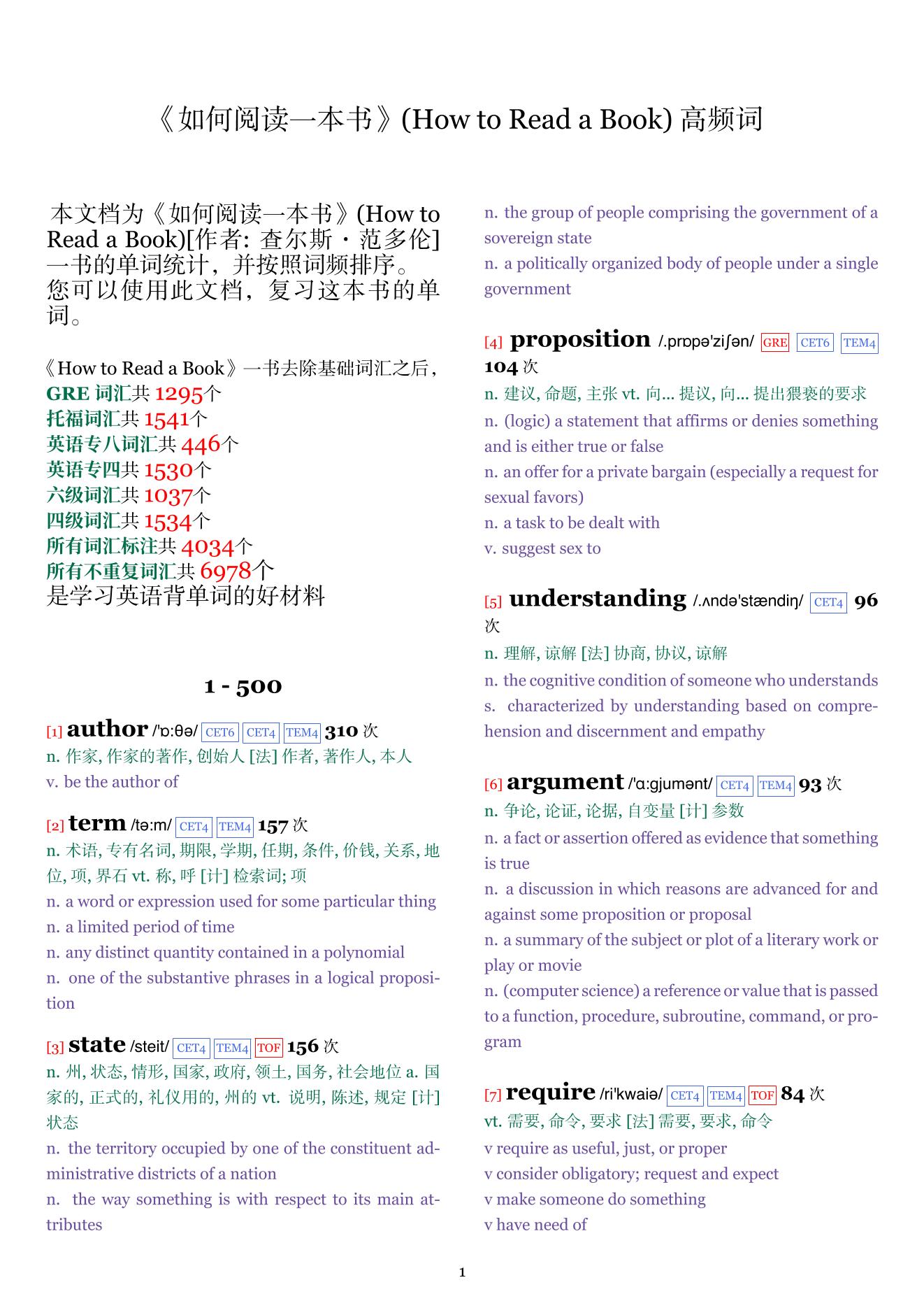 How to Read a Book词频统计