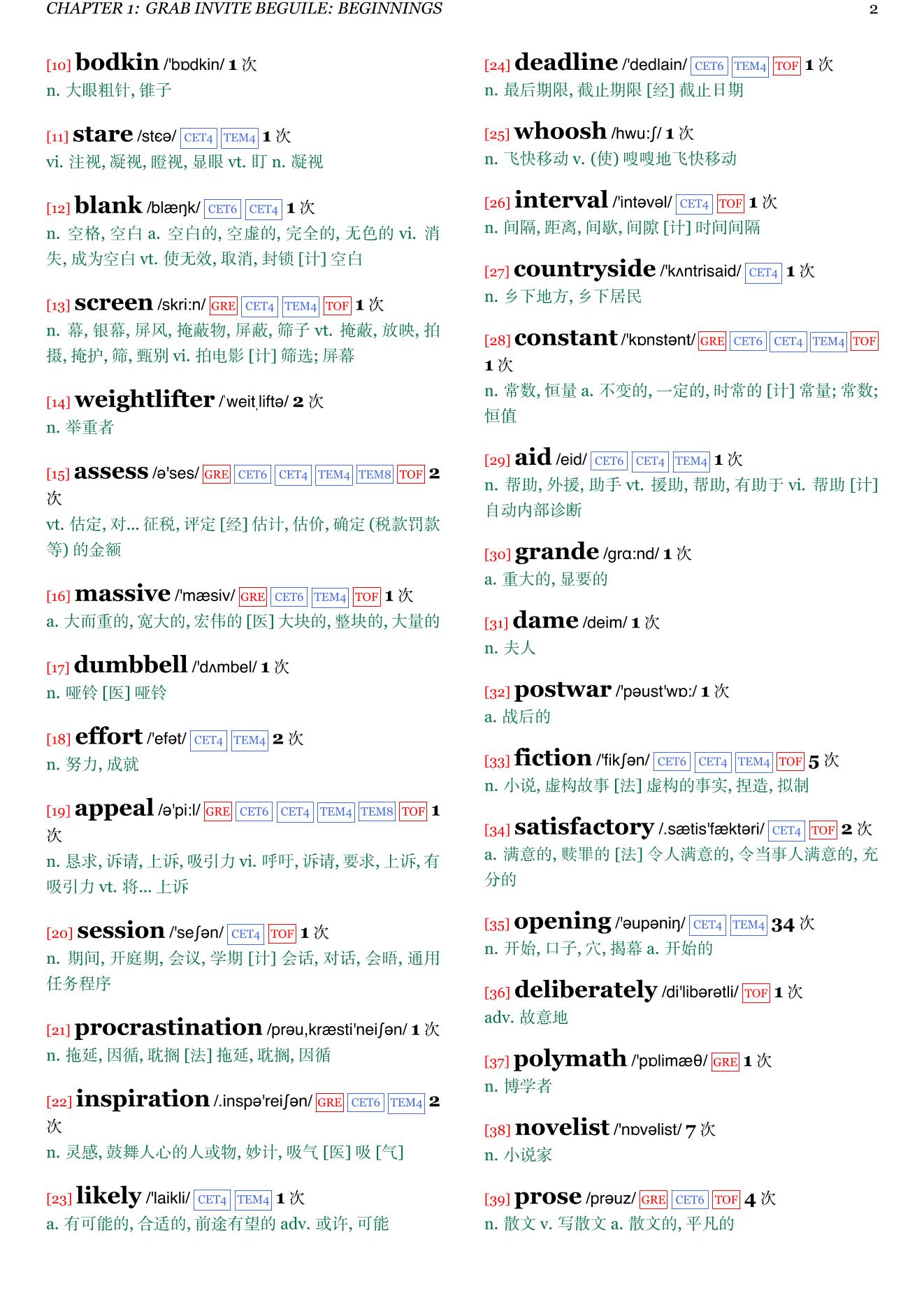 How to Write Like Tolstoy章节单词统计