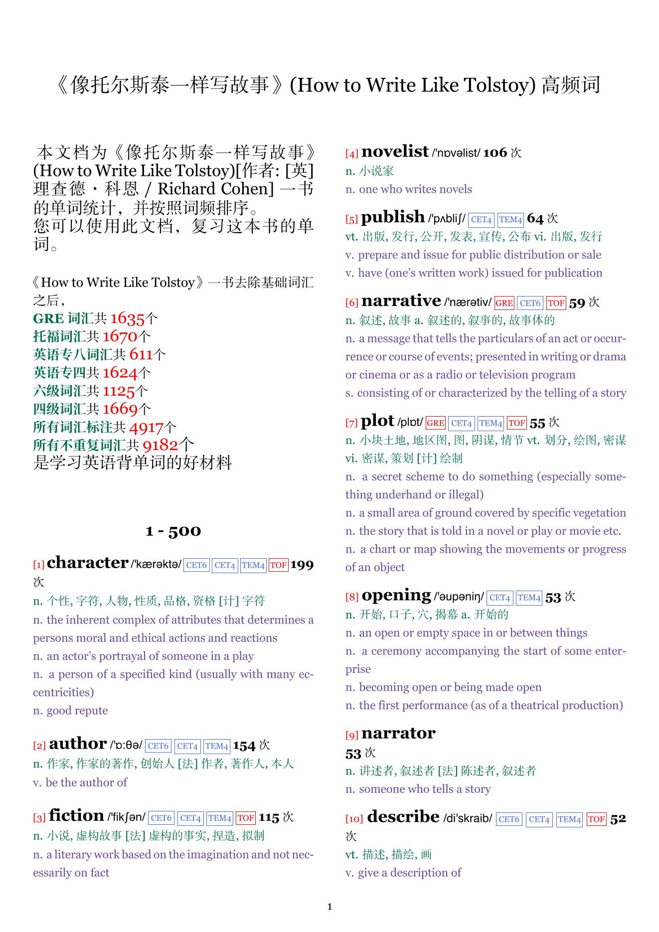 How to Write Like Tolstoy词频统计