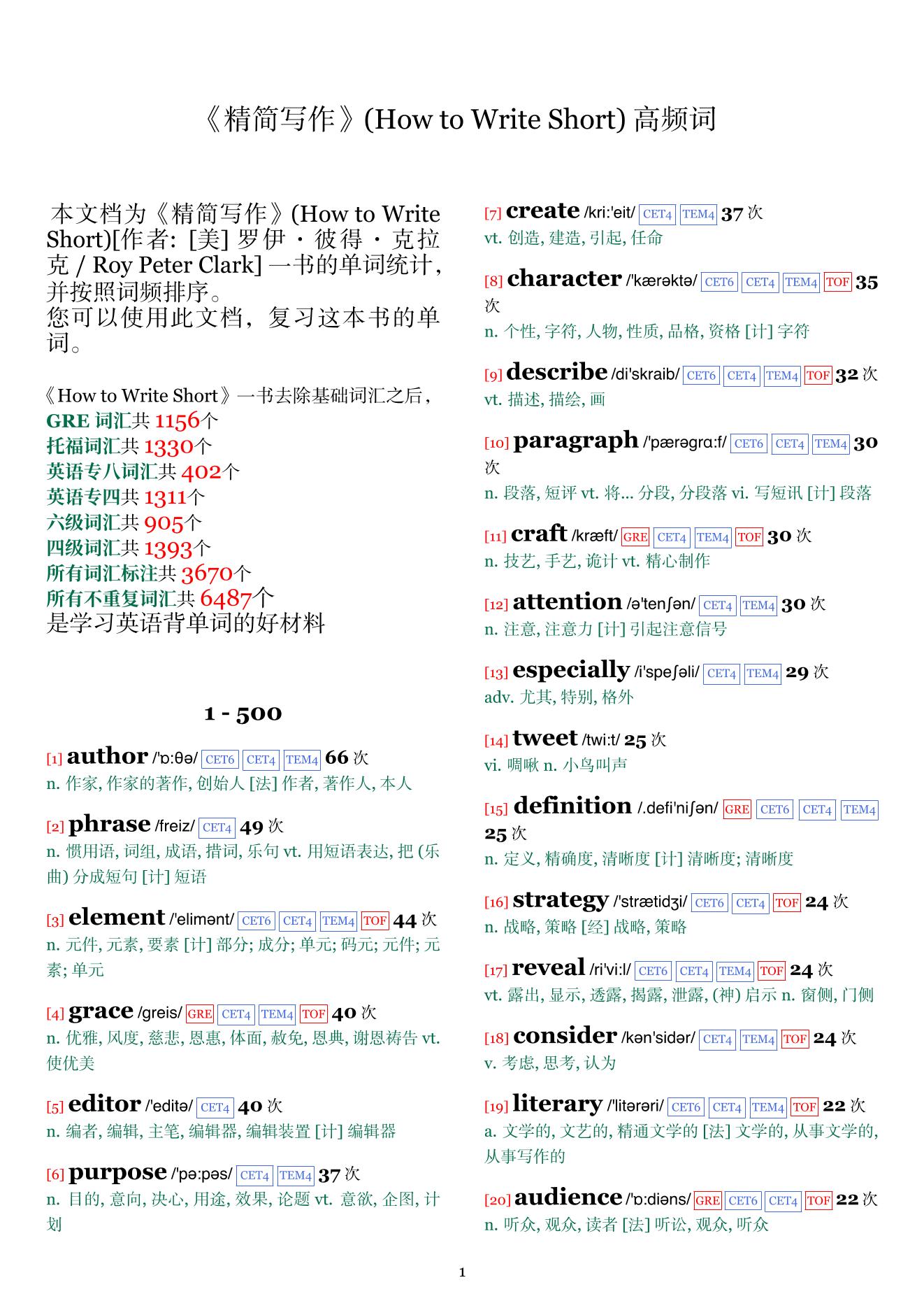 How to Write Short词频统计