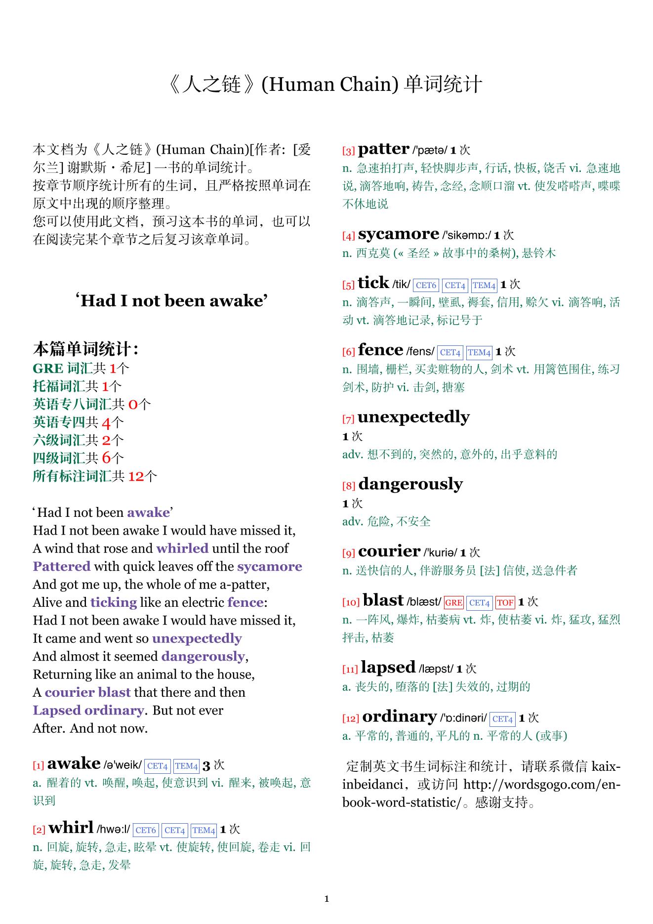 Human Chain章节单词统计