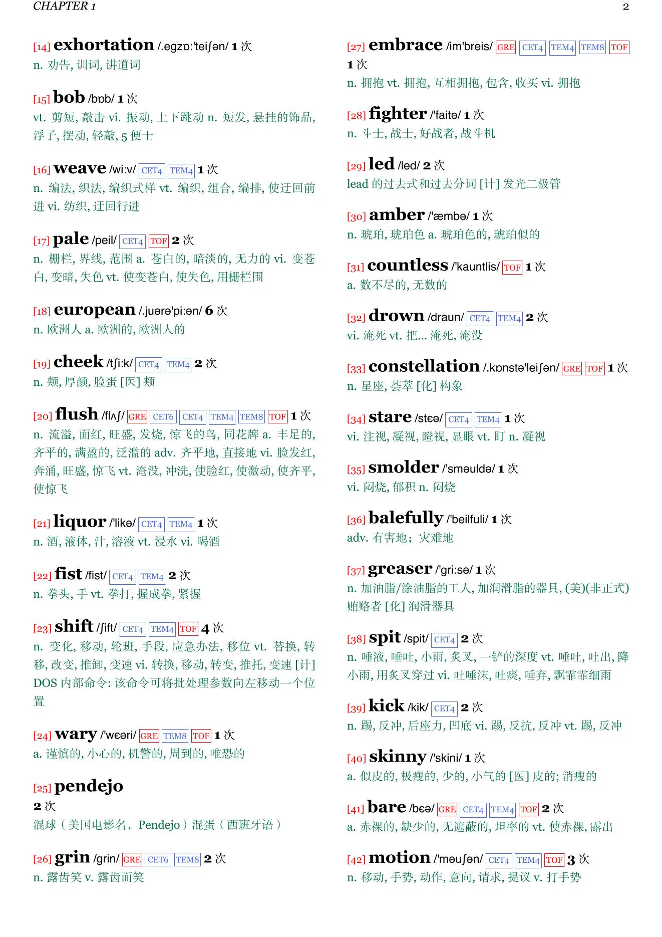 Hunter’s run章节单词统计