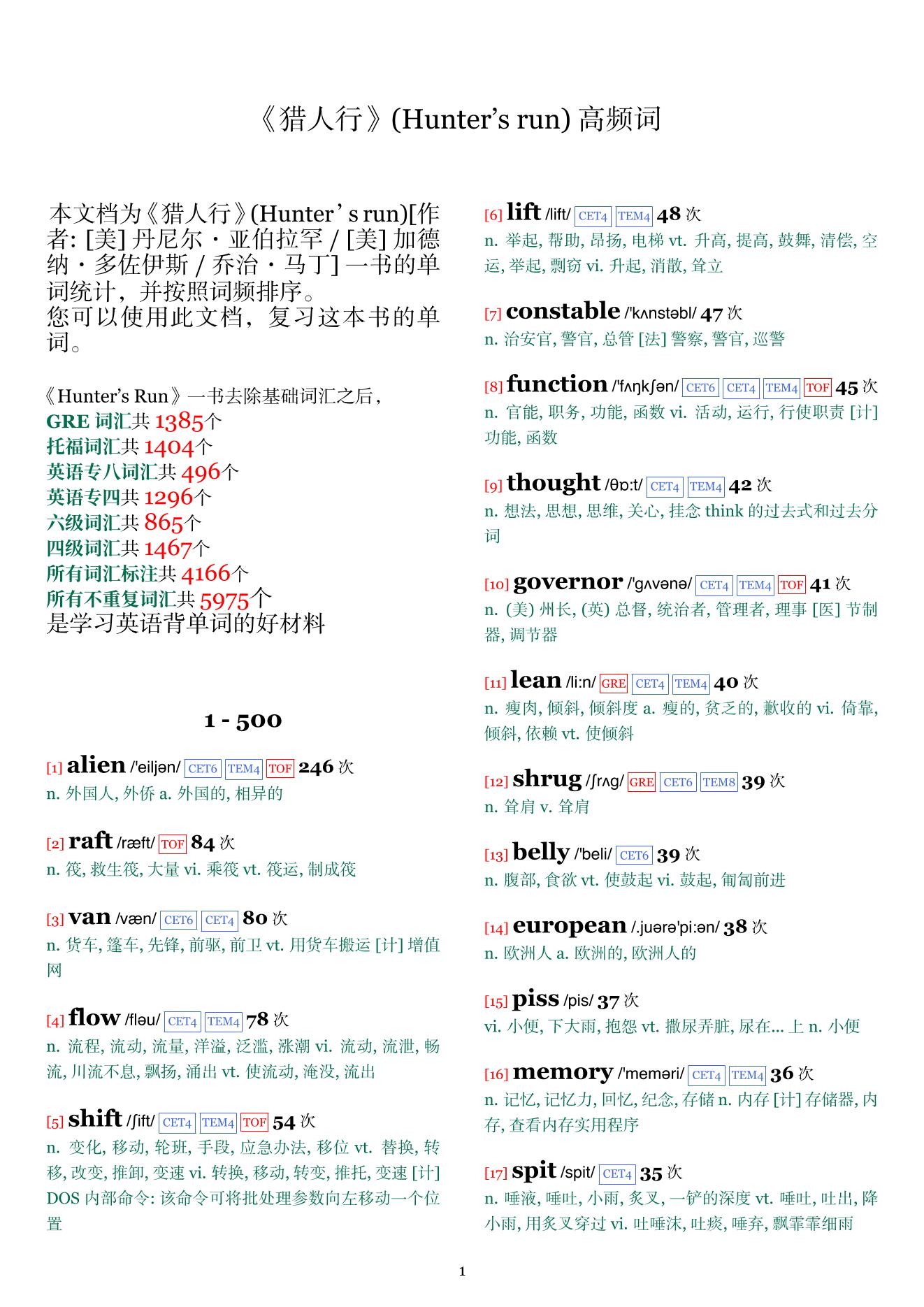Hunter’s run词频统计