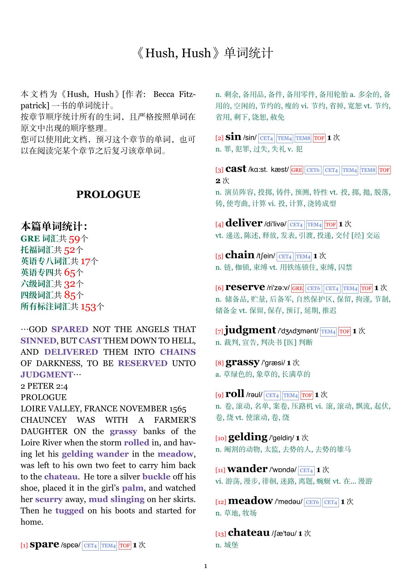 Hush, Hush章节单词统计