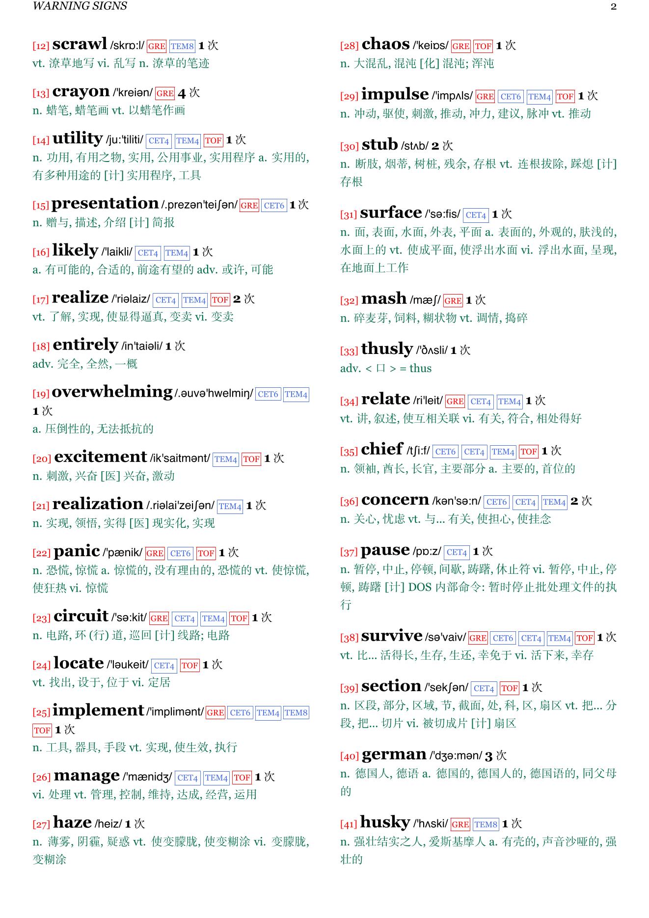 Hyperbole and a Half: Unfortunate Situations, Flawed Coping Mechanisms, Mayhem, and Other Things That Happened章节单词统计