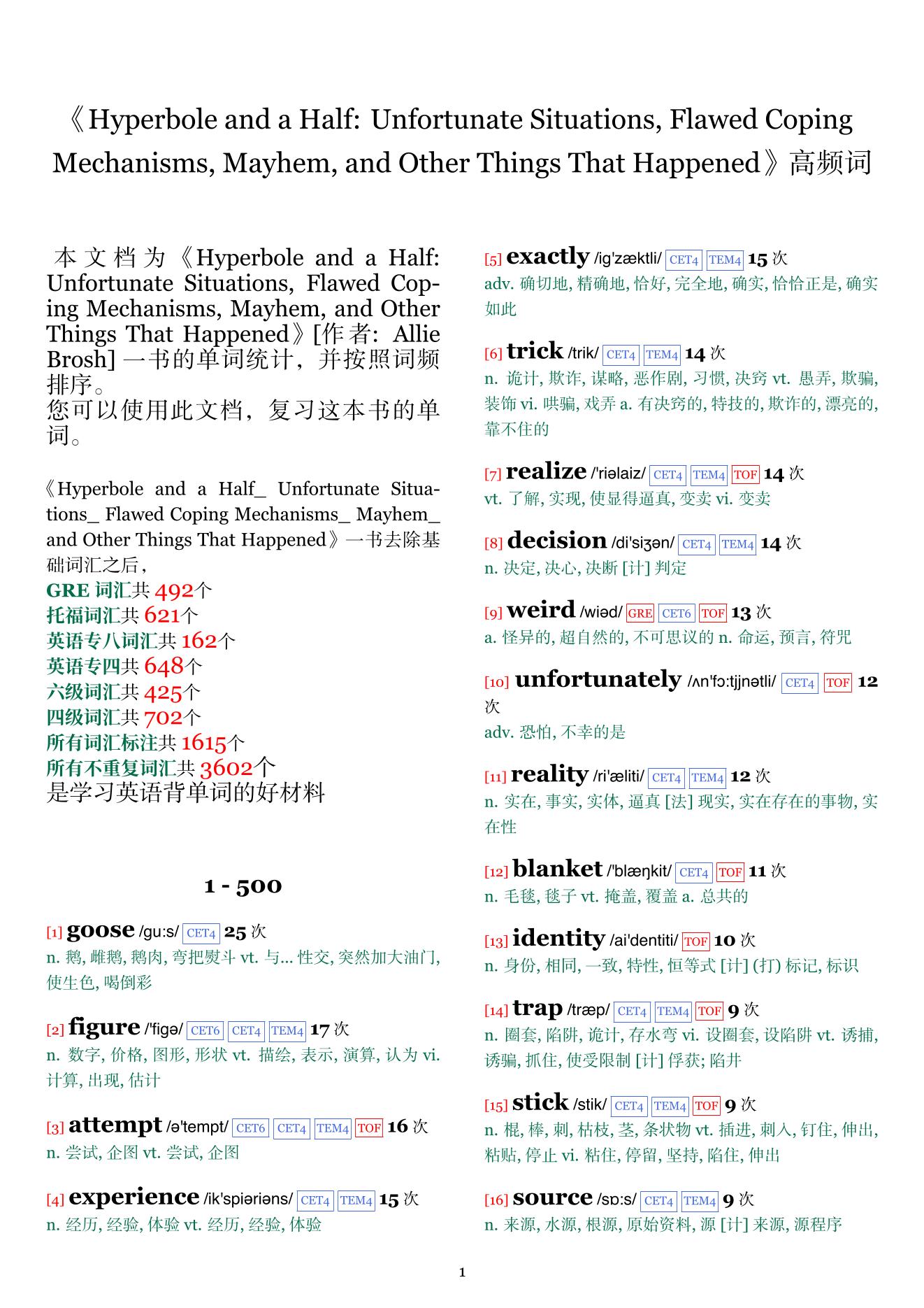 Hyperbole and a Half: Unfortunate Situations, Flawed Coping Mechanisms, Mayhem, and Other Things That Happened词频统计