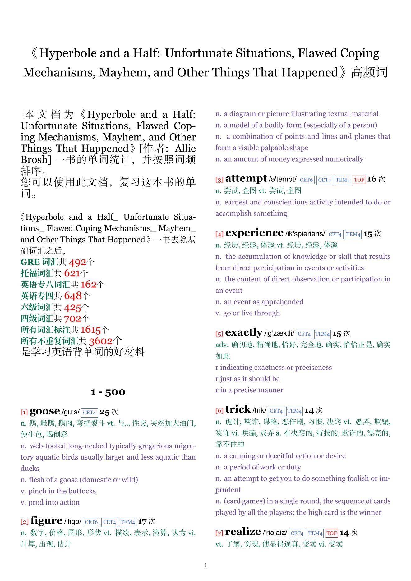 Hyperbole and a Half: Unfortunate Situations, Flawed Coping Mechanisms, Mayhem, and Other Things That Happened词频统计