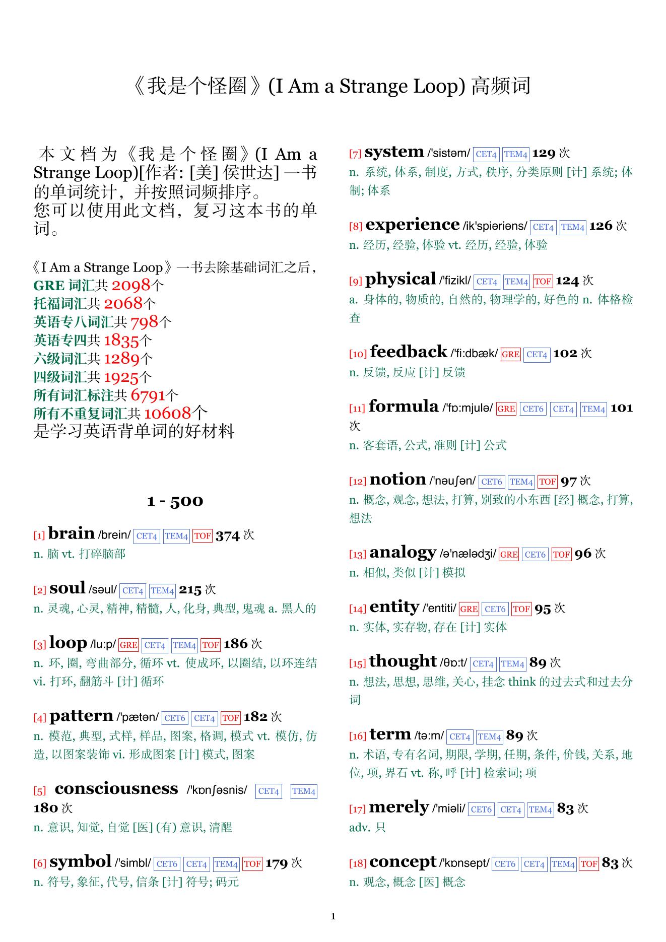 I Am a Strange Loop词频统计