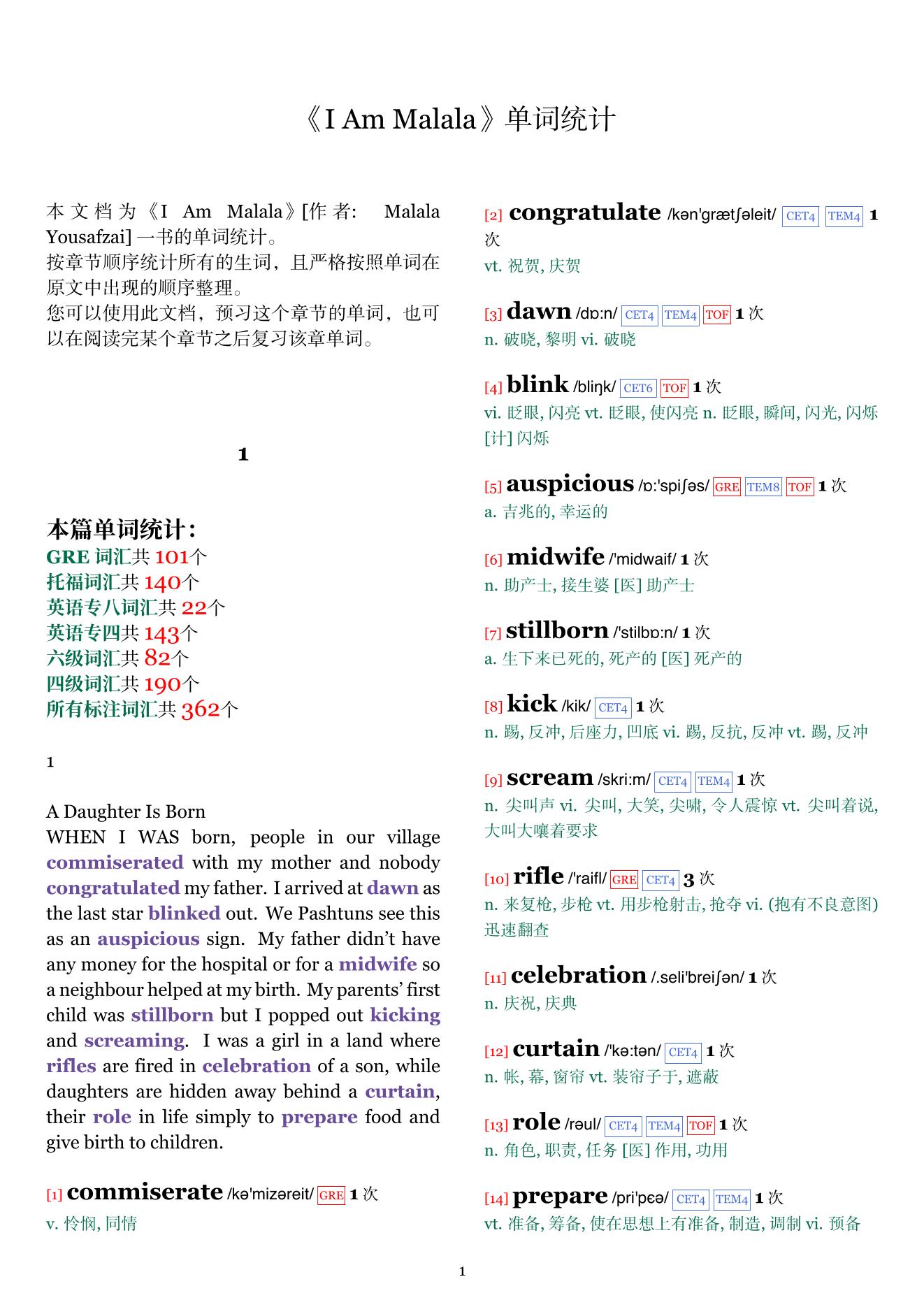 I Am Malala章节单词统计