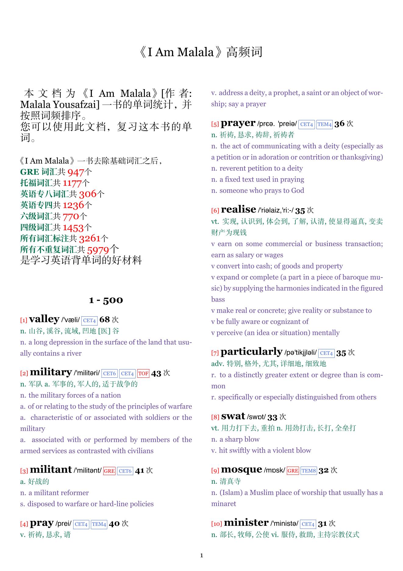 I Am Malala词频统计
