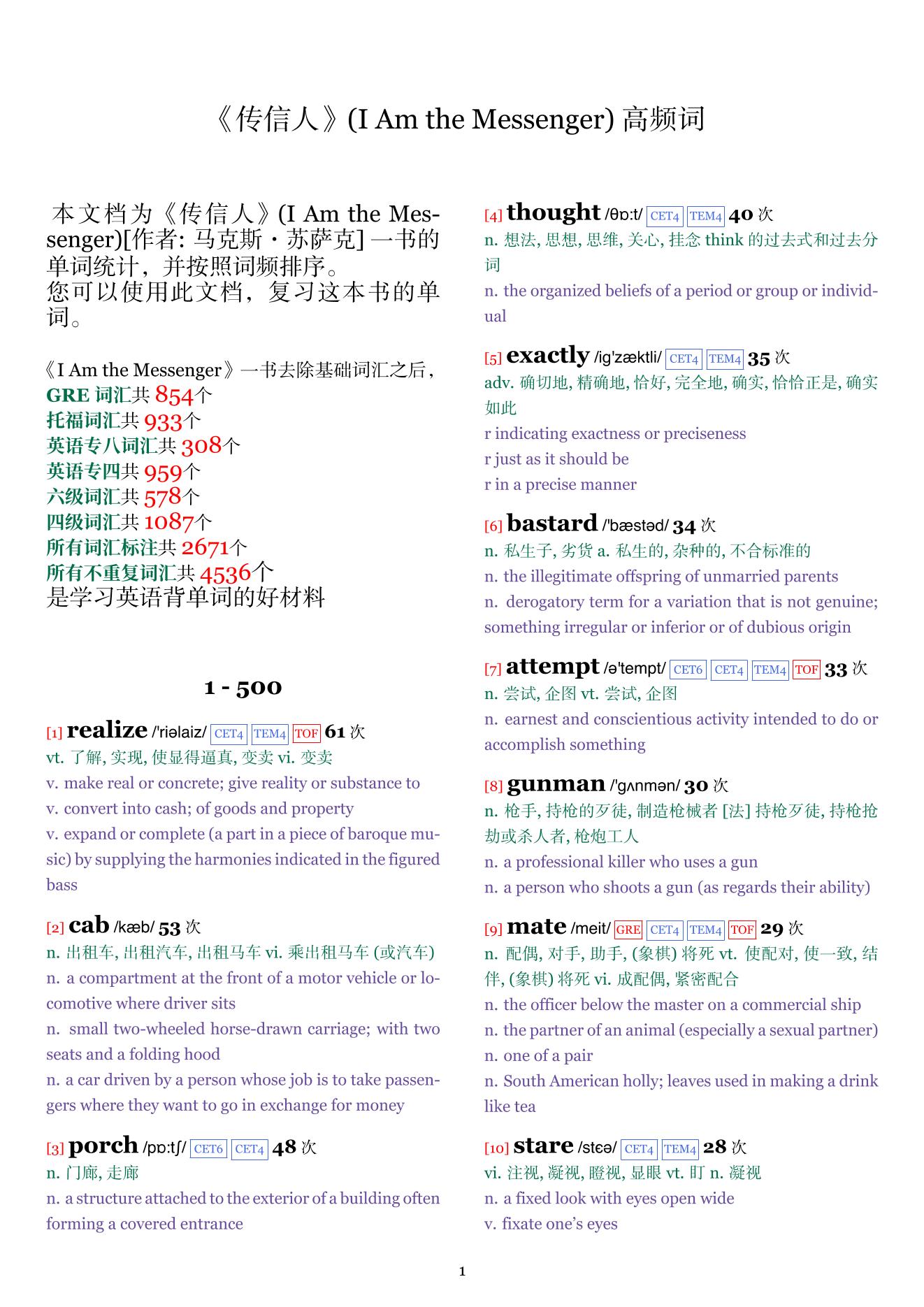 I Am the Messenger词频统计