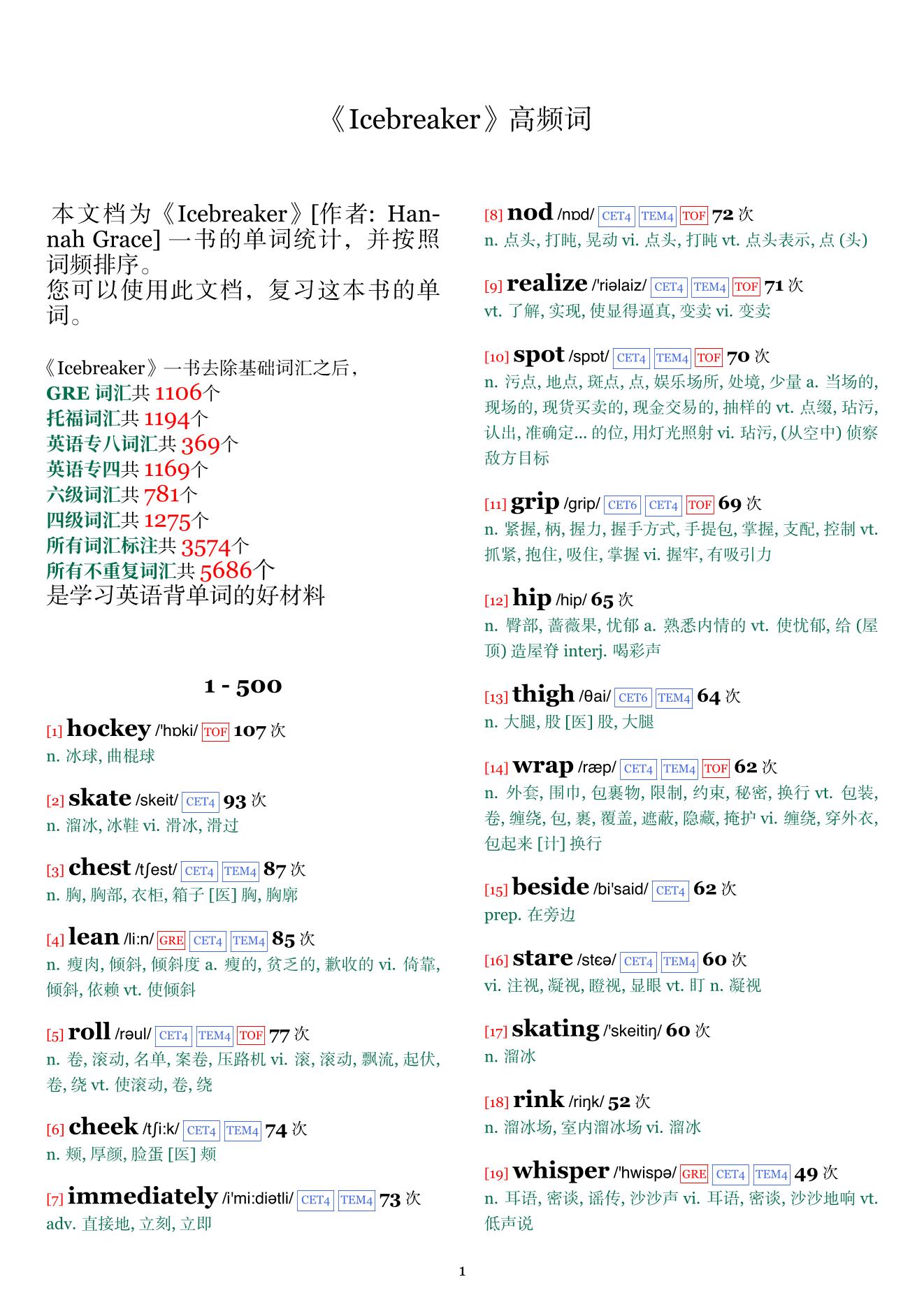 Icebreaker词频统计