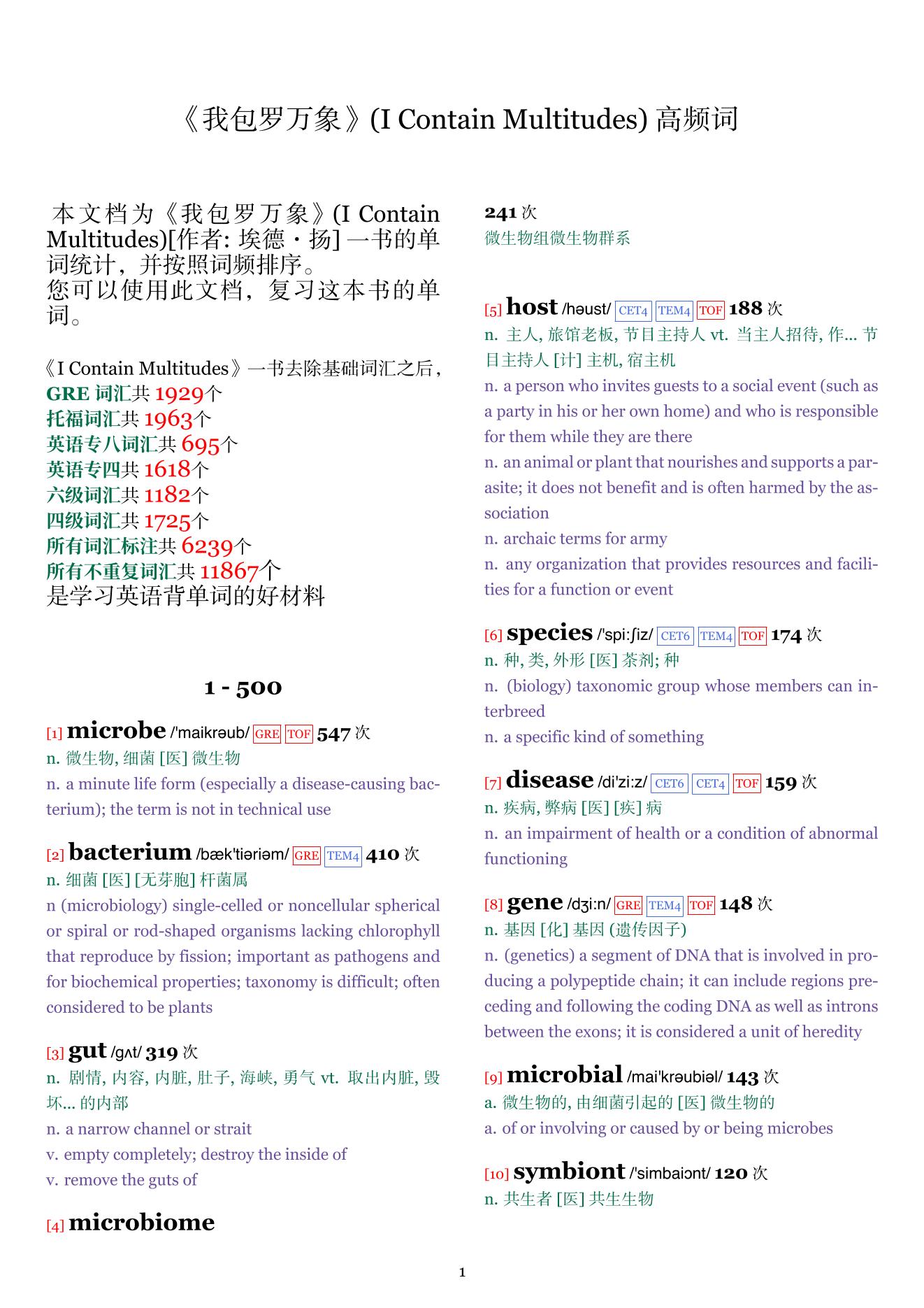 I Contain Multitudes词频统计