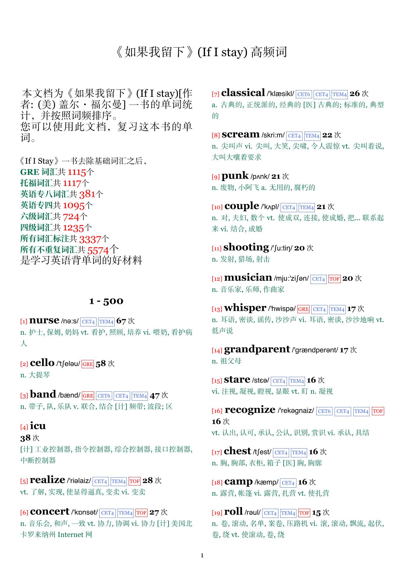 If I stay词频统计