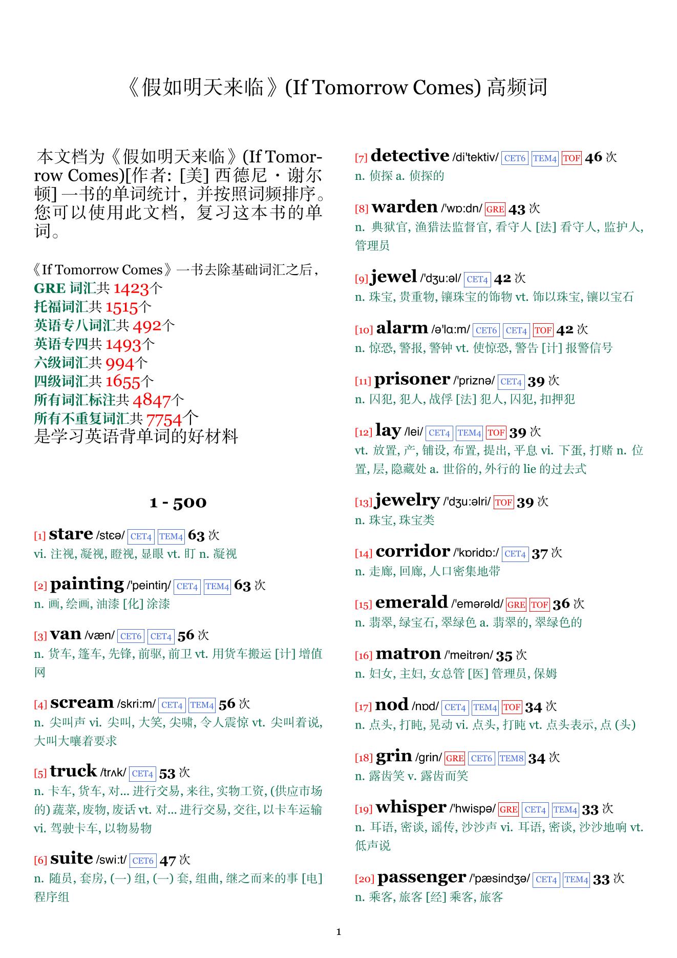If Tomorrow Comes词频统计