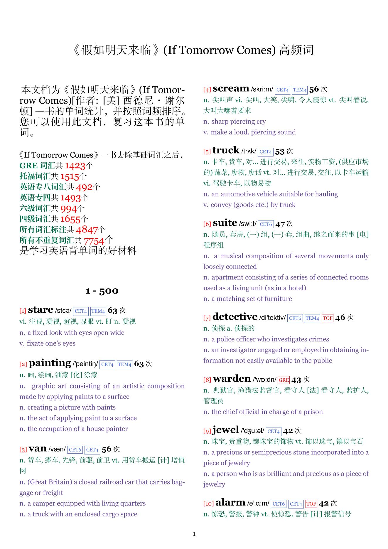 If Tomorrow Comes词频统计